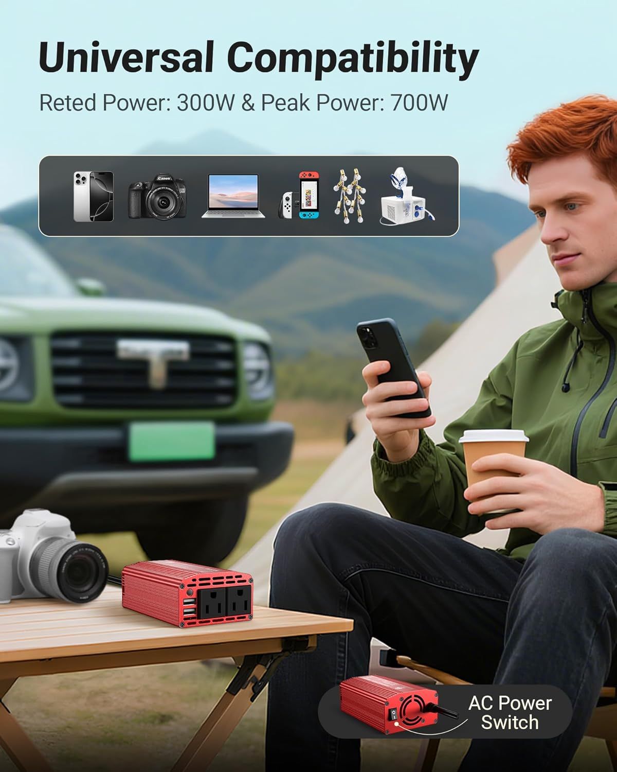 Demonstrates the product's versatility by showing it can power multiple types of devices including smartphones, cameras, laptops, gaming consoles, and other electronics, reassuring shoppers of its…