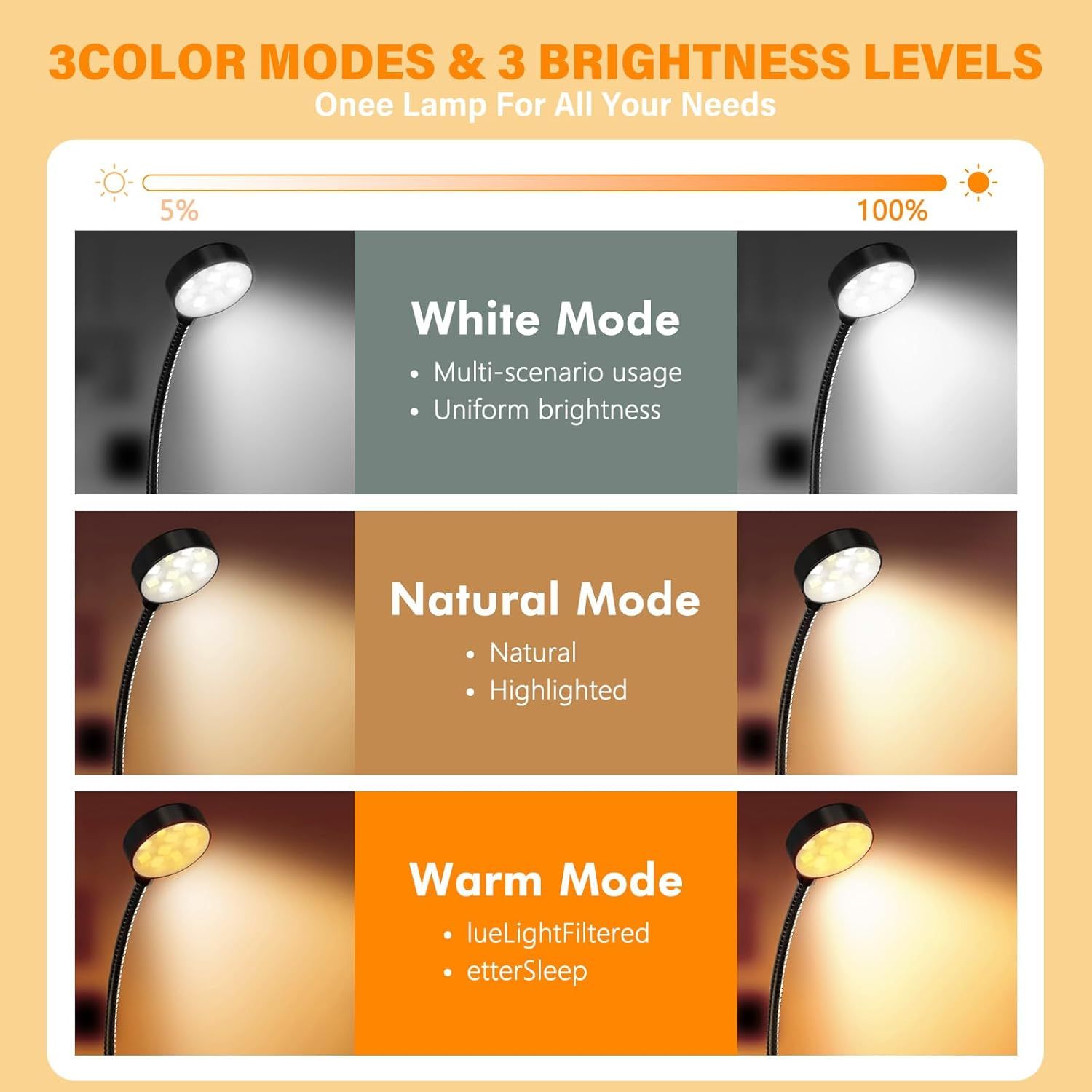 Demonstrates the lamp's versatility by showcasing three distinct color temperature modes and adjustable brightness levels, helping shoppers understand the product's adaptability for different…