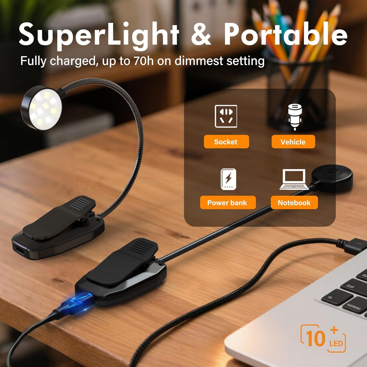Demonstrates the product's versatility by showing it can be powered by multiple sources (socket, vehicle, power bank, notebook), reassuring shoppers of its flexible usability across different…