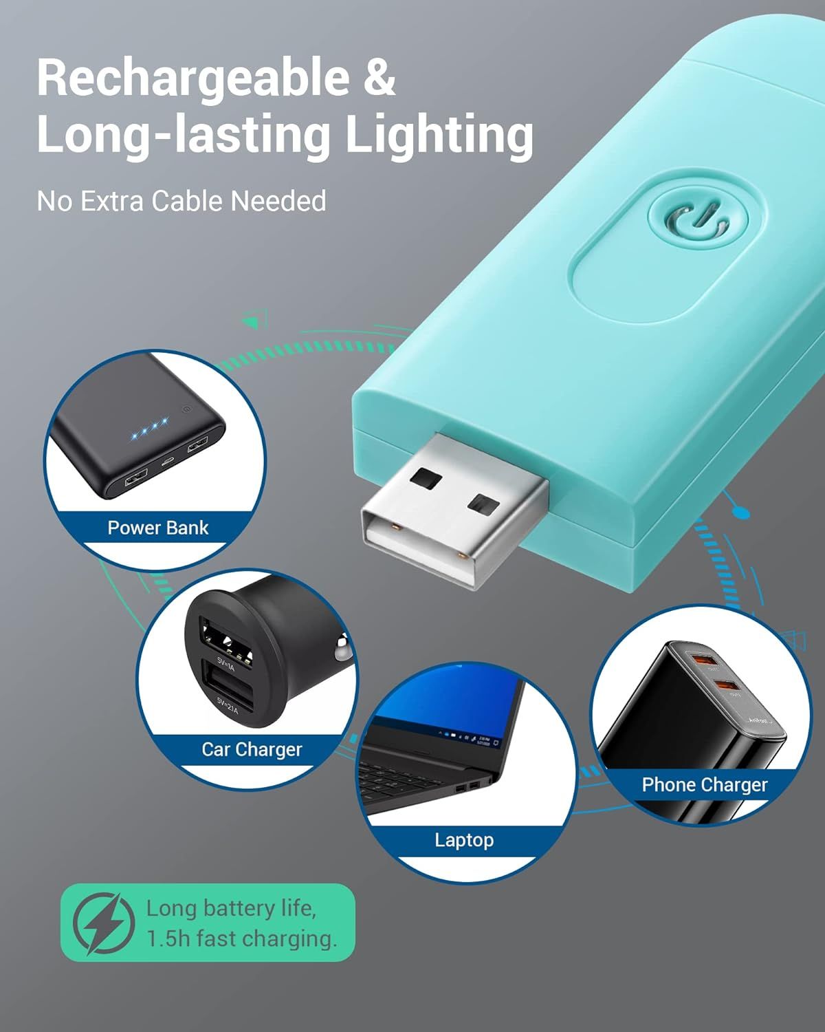 Demonstrates the product's versatility by showing multiple ways it can be recharged (power bank, car charger, laptop, phone charger), reassuring shoppers that the product is convenient and…