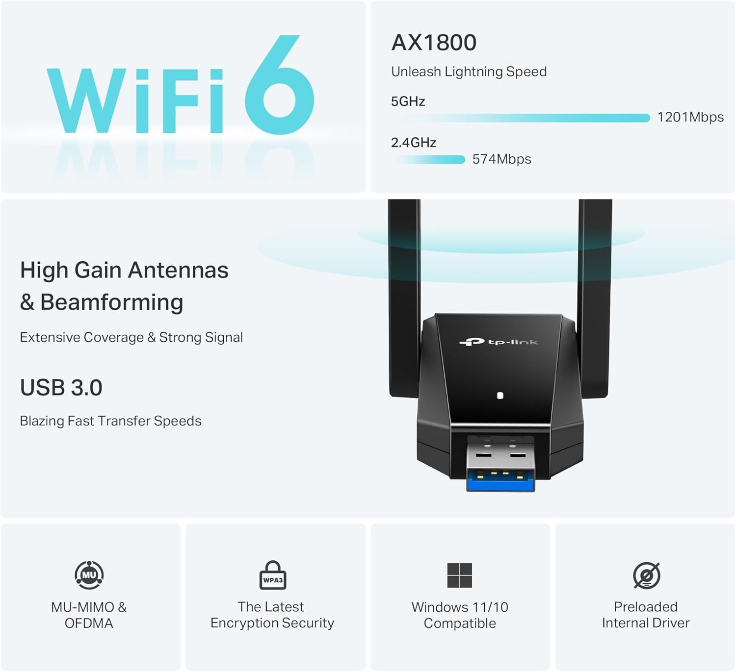 Communicates multiple technical features and benefits of the WiFi adapter in a segmented layout, including speed specs, antenna technology, USB connectivity,…