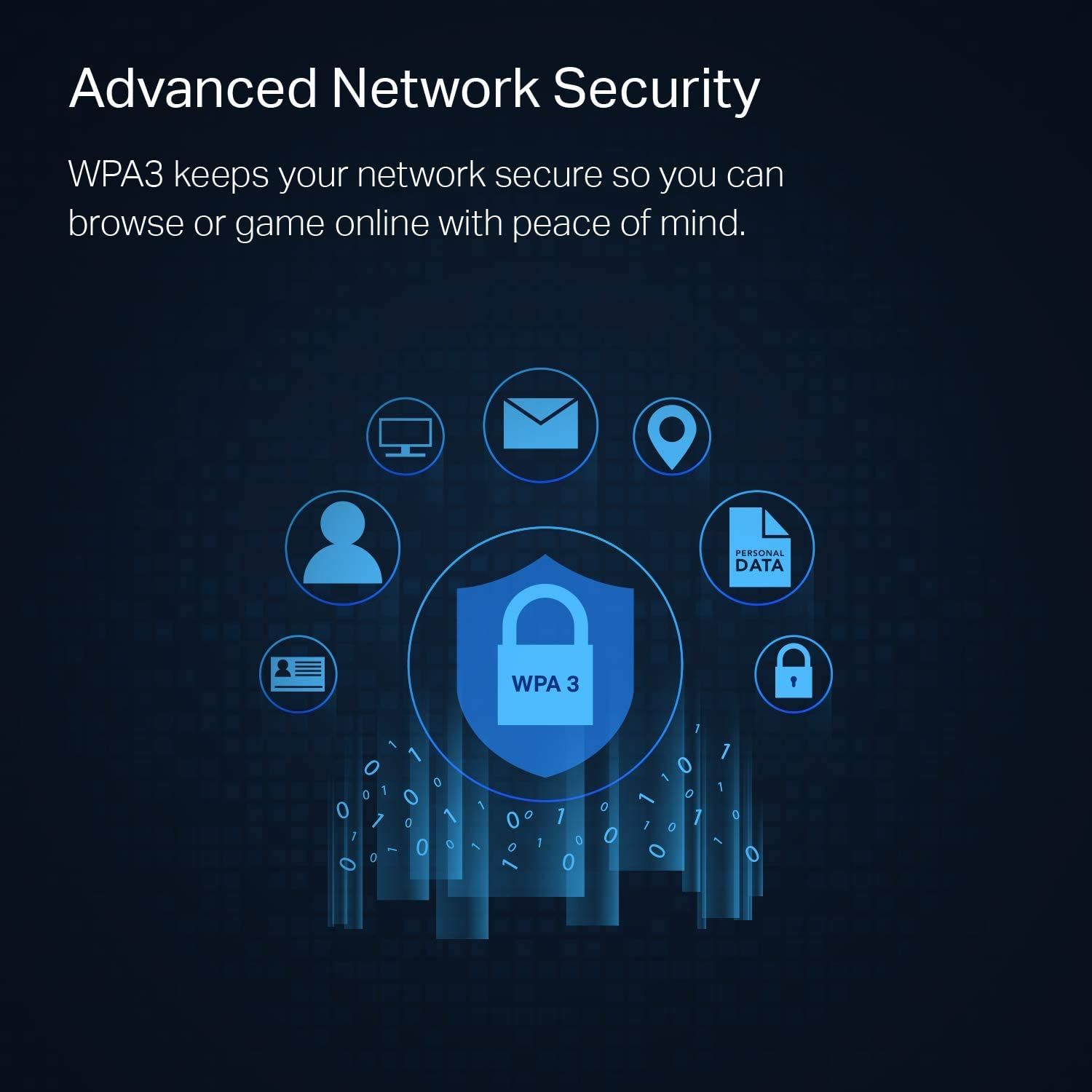 Communicates that the product features advanced WPA3 security protocol to protect the user's network, personal data, and online activities, providing peace of mind for browsing and gaming.…