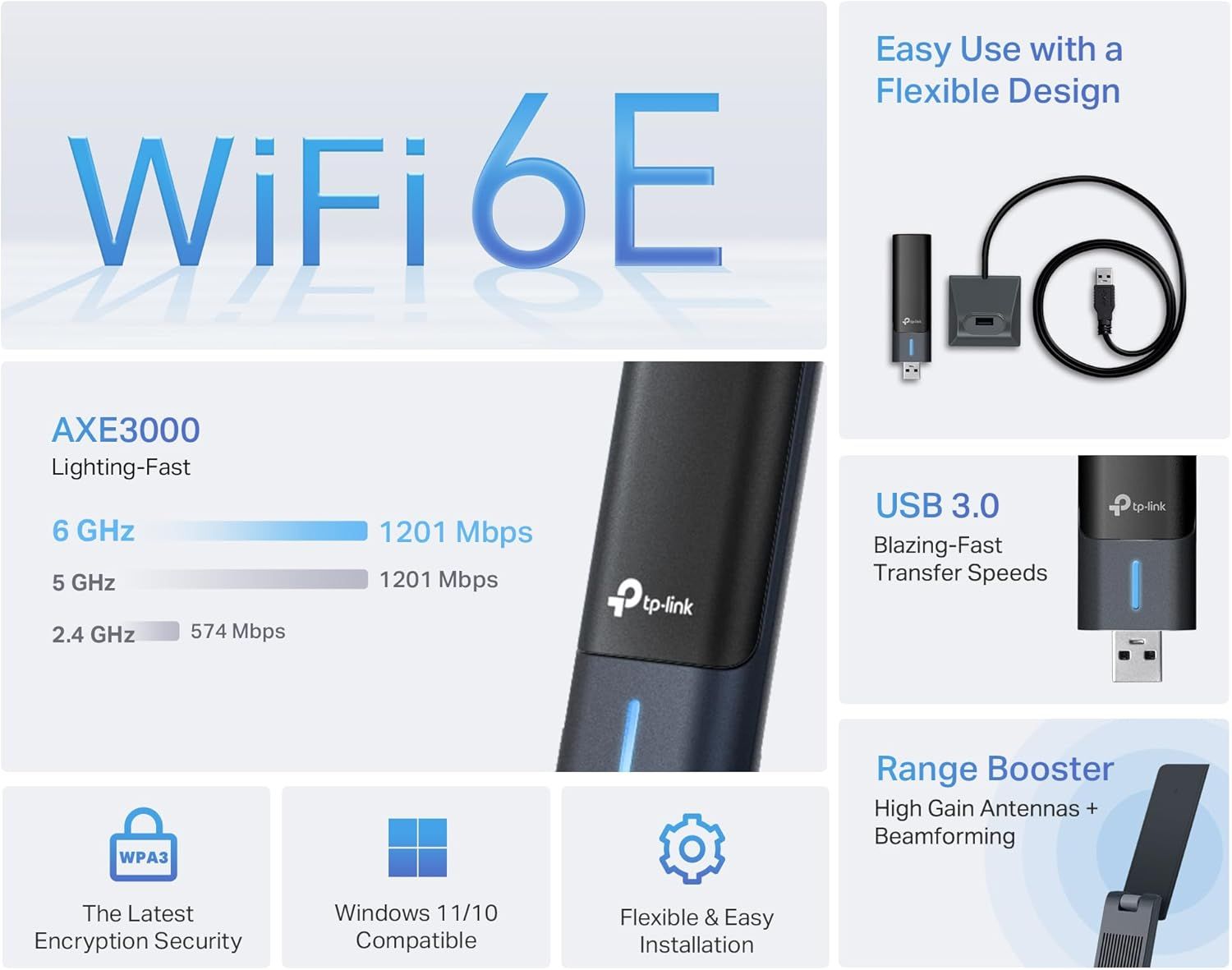 This image showcases multiple distinct benefits of the WiFi adapter including WiFi 6E speed capabilities, USB 3.0 fast transfer, range boosting technology,…