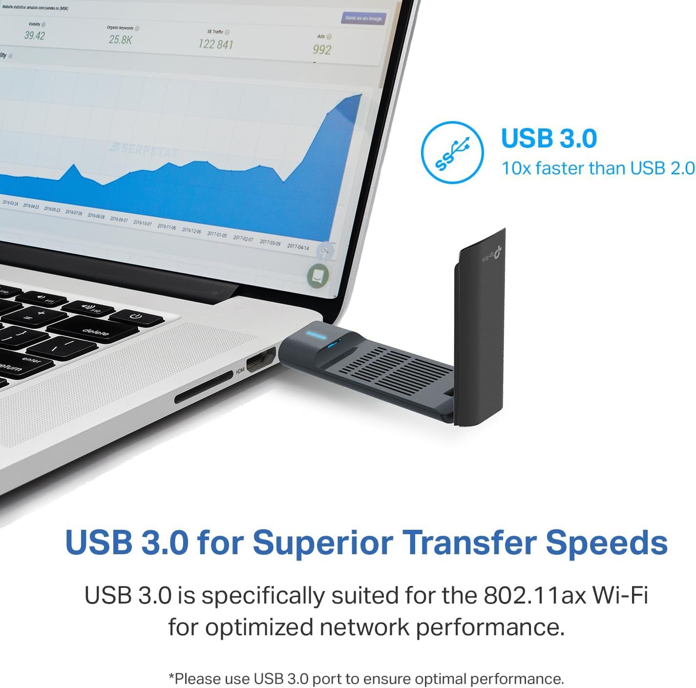 Highlights the superior transfer speed of USB 3.0 technology, reassuring shoppers that the product delivers fast, optimized network performance. Communicates…