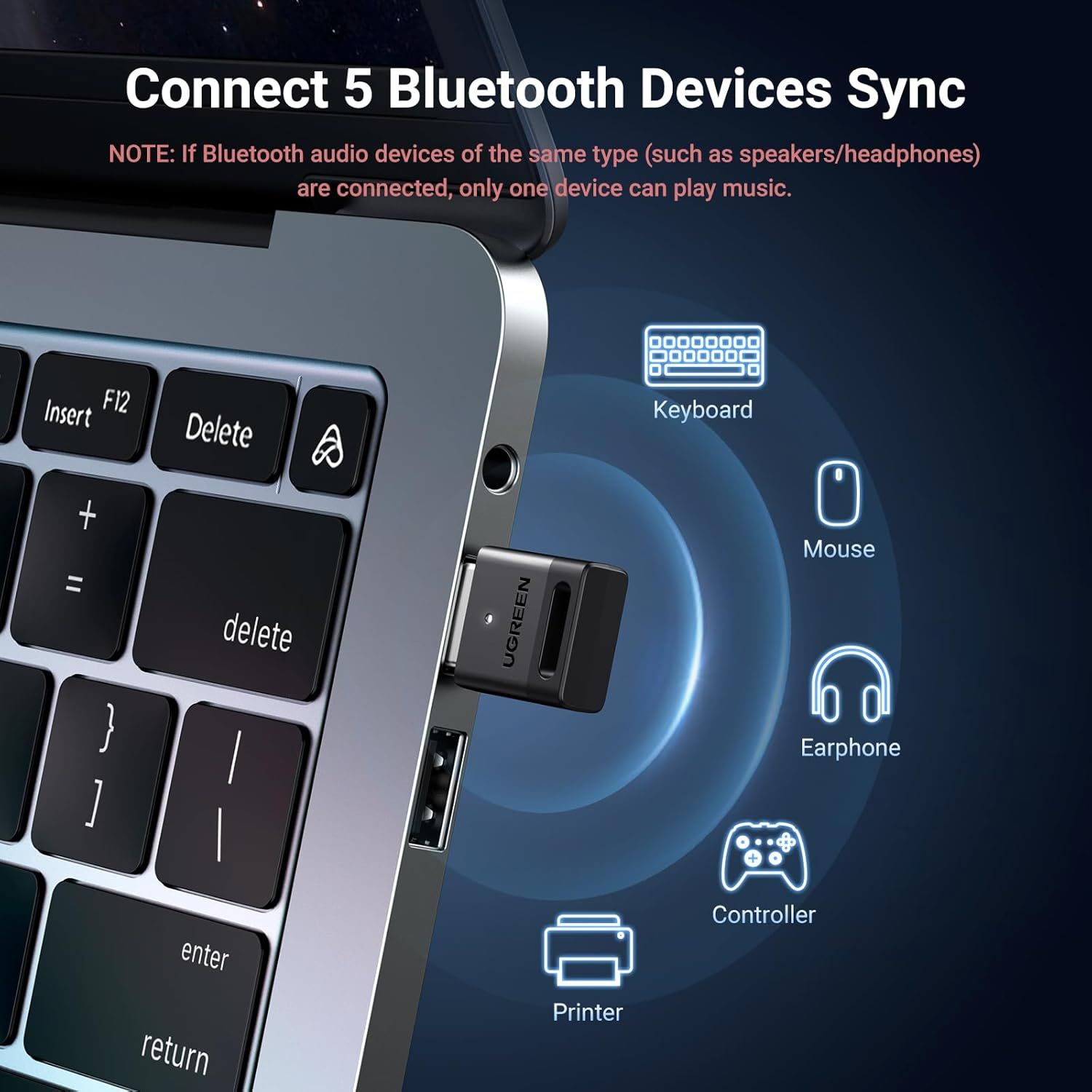 Demonstrates the versatility of the Bluetooth adapter by showing it can connect to five different types of devices simultaneously, reassuring shoppers of its…