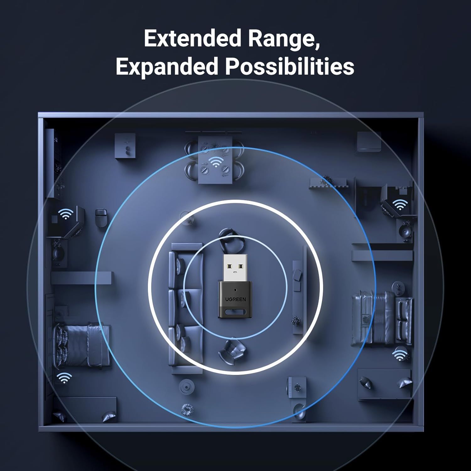 Demonstrates the product's extended wireless range capability, showing how the USB adapter can connect to multiple devices throughout a large space,…