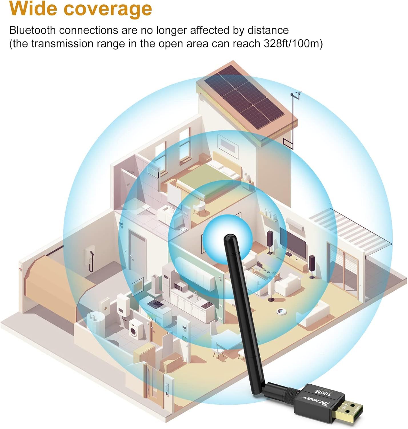 Communicates the impressive 328ft/100m Bluetooth transmission range to reassure shoppers that the product maintains strong connectivity across long distances…