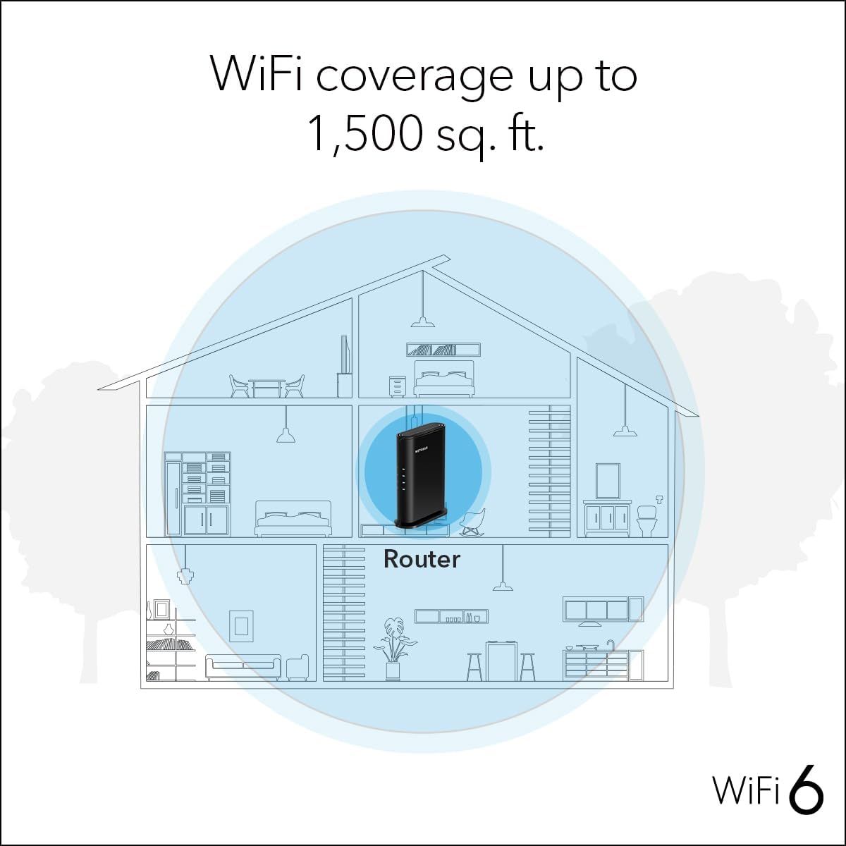 Communicates the router's impressive coverage capability of 1,500 sq. ft. to reassure shoppers that the product can provide strong WiFi signal throughout…
