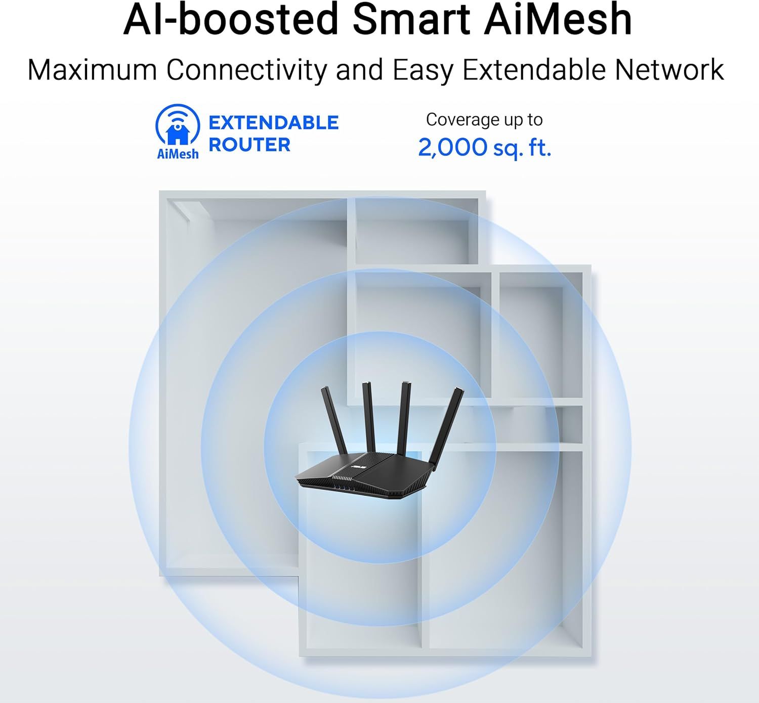 Communicates the router's impressive coverage capability of up to 2,000 sq. ft., reassuring shoppers that the product can handle large homes or spaces.…