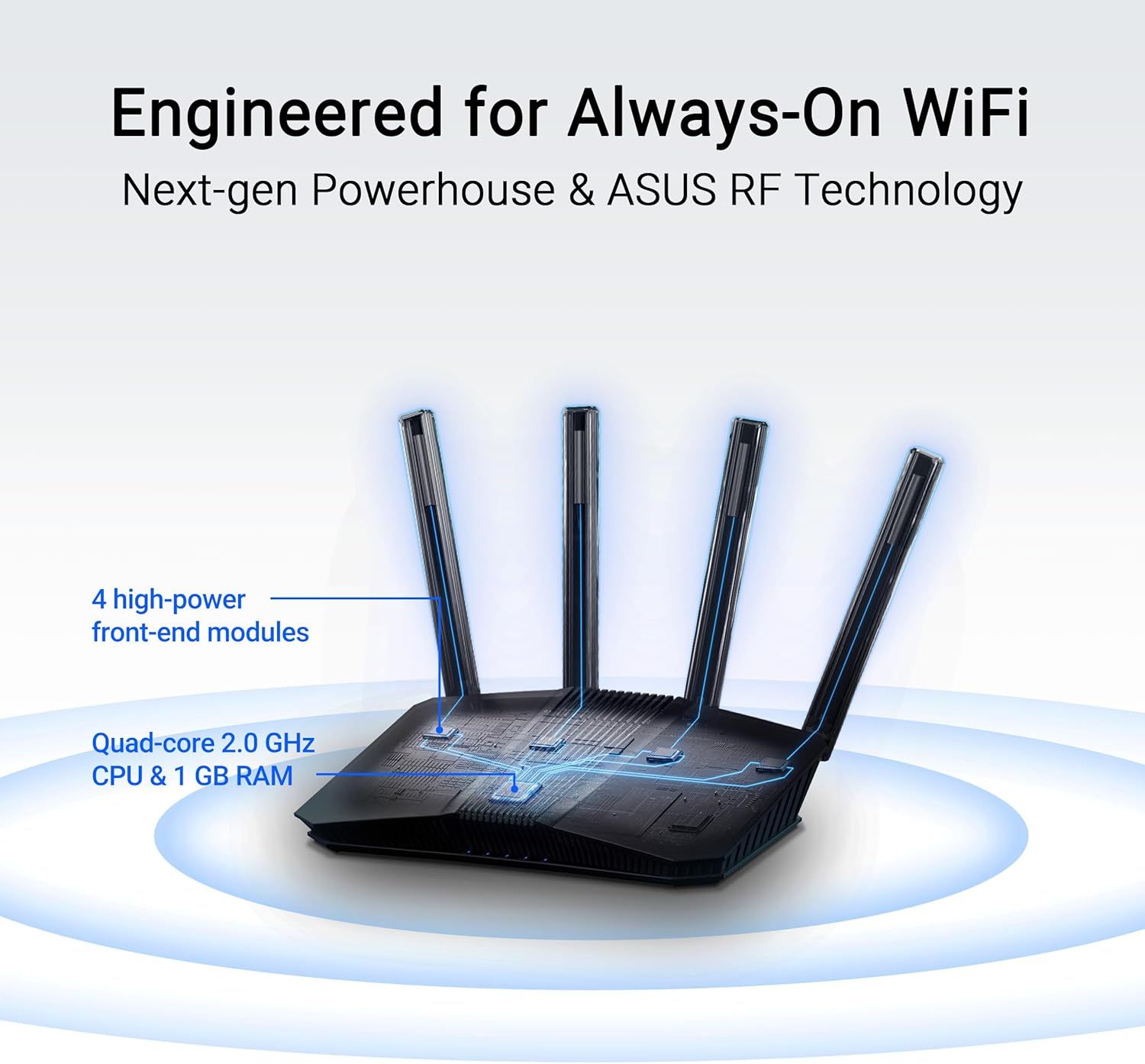 This image breaks down the router's internal hardware components to communicate technical superiority and performance capabilities, reassuring shoppers that…