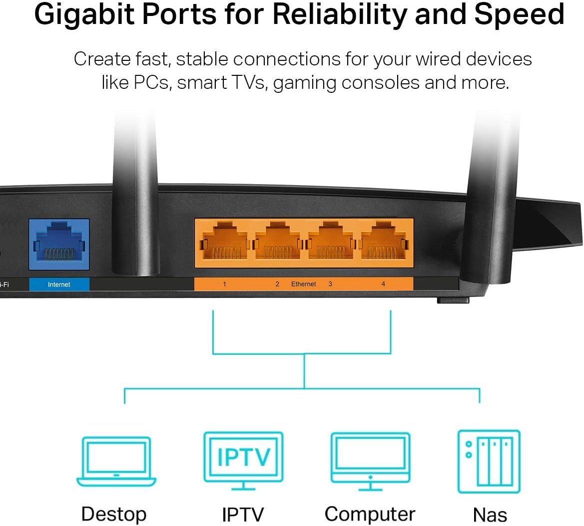 Demonstrates the product's versatility by showing multiple compatible devices (Desktop, IPTV, Computer, NAS) that can connect via the gigabit Ethernet ports,…