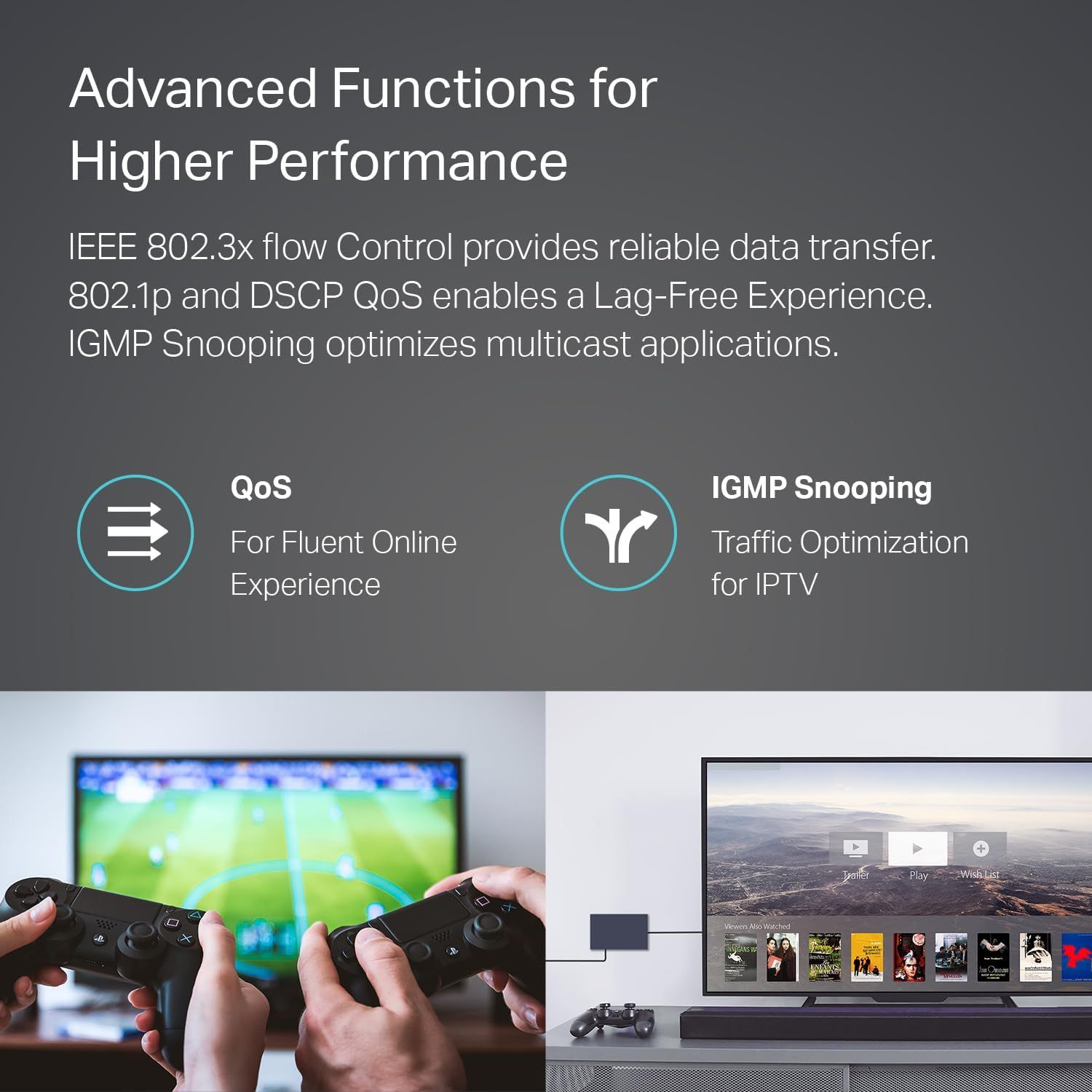 Communicates advanced technical features that deliver higher performance, reliable data transfer, lag-free experience, and optimized multicast applications…