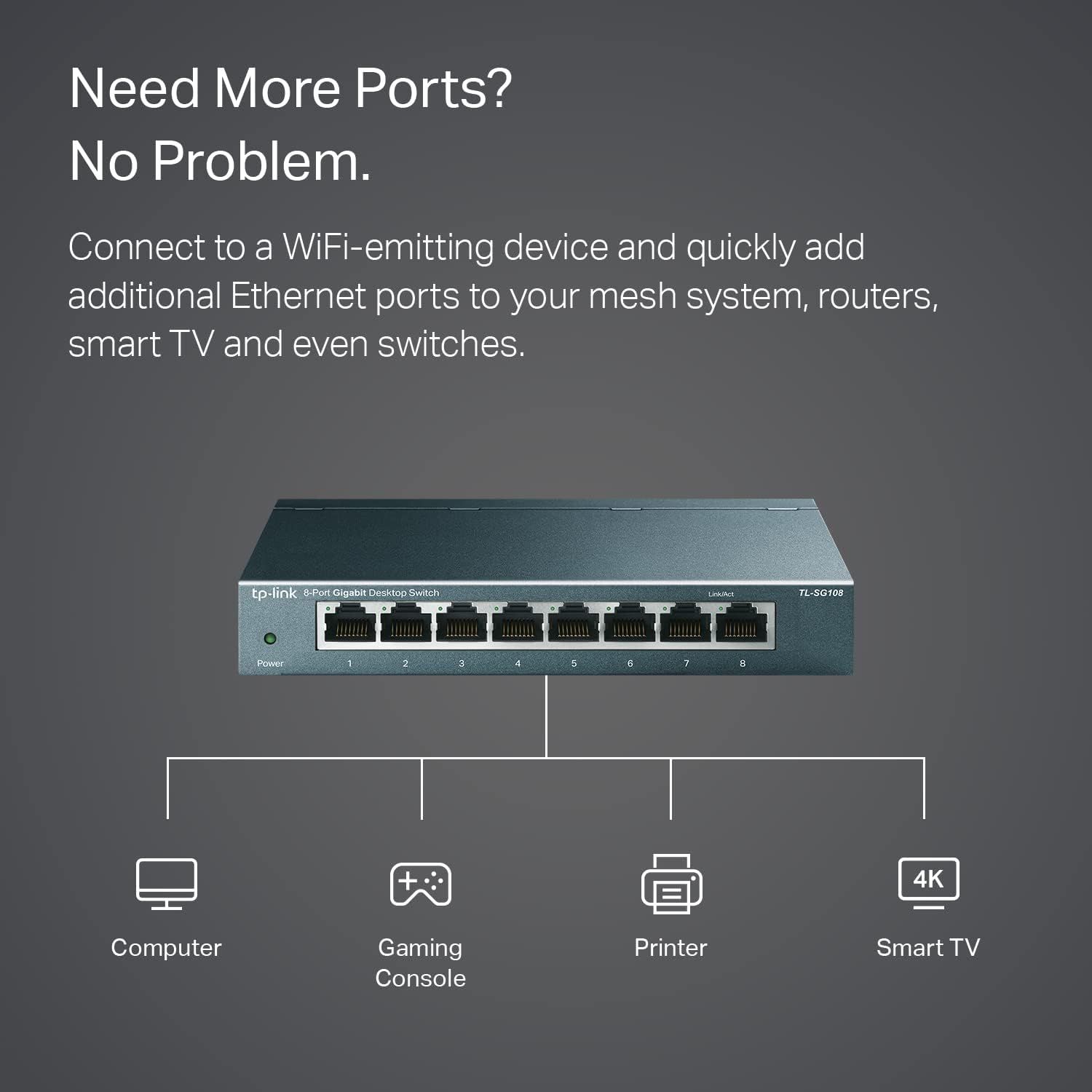 Demonstrates the product's versatility by showing it can connect multiple types of devices (computer, gaming console, printer, smart TV) to expand network connectivity. Communicates the core benefit…