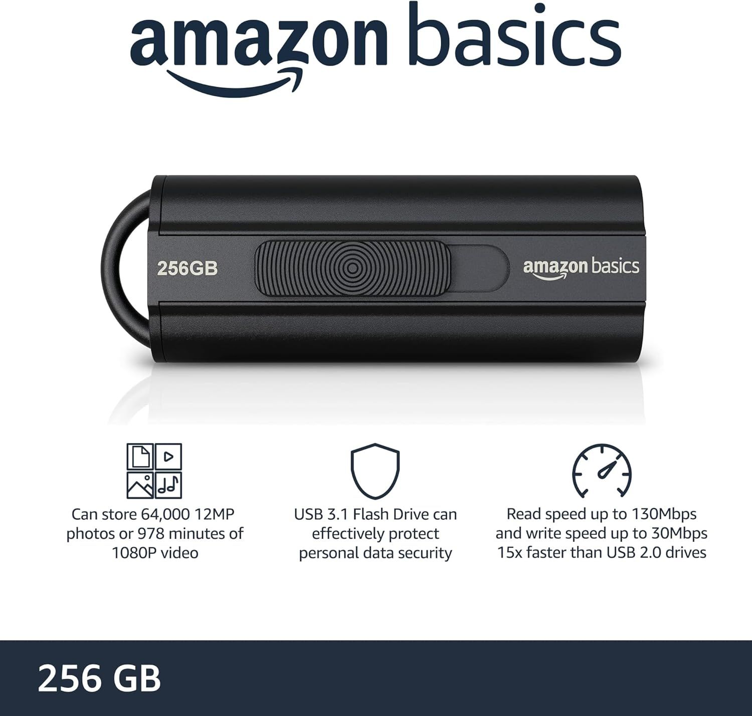 Communicates multiple key benefits of the USB flash drive including large storage capacity, security features, and fast transfer speeds to help shoppers…