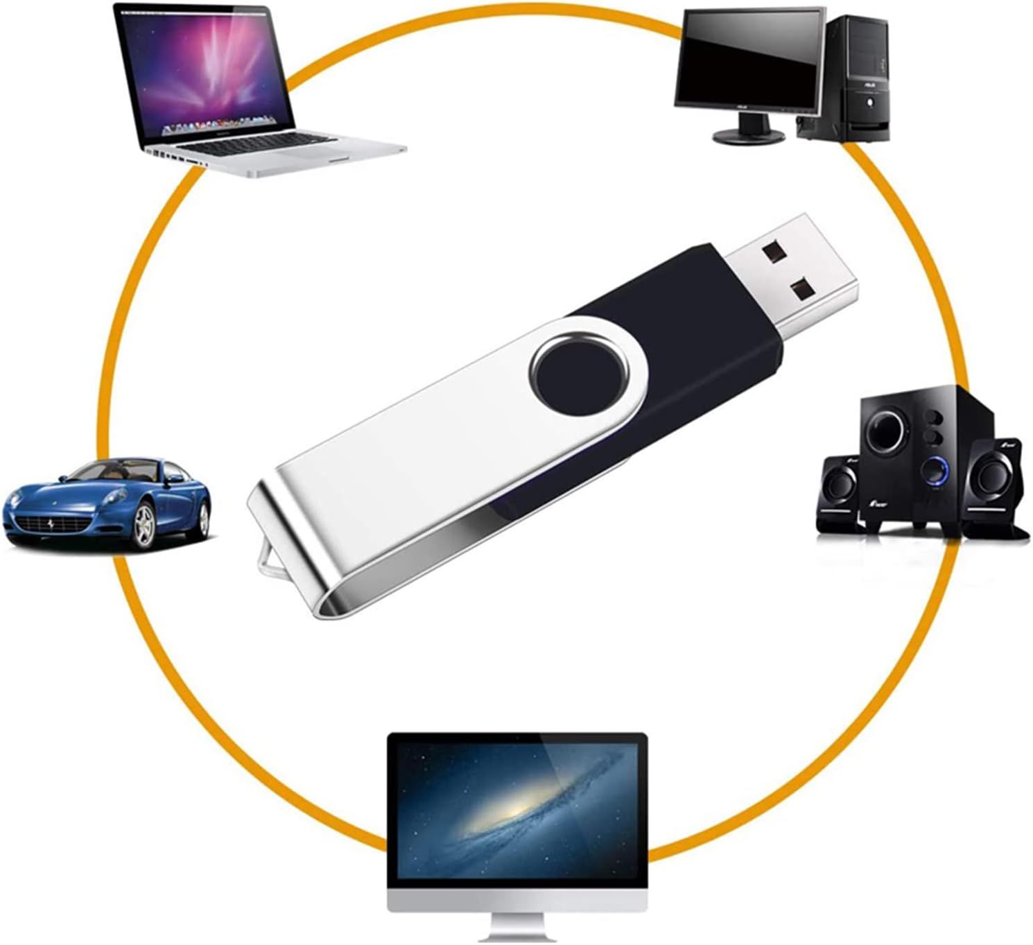 Demonstrates the USB drive's versatility by showing it works with multiple devices including laptops, desktop computers, car audio systems, speakers, and…