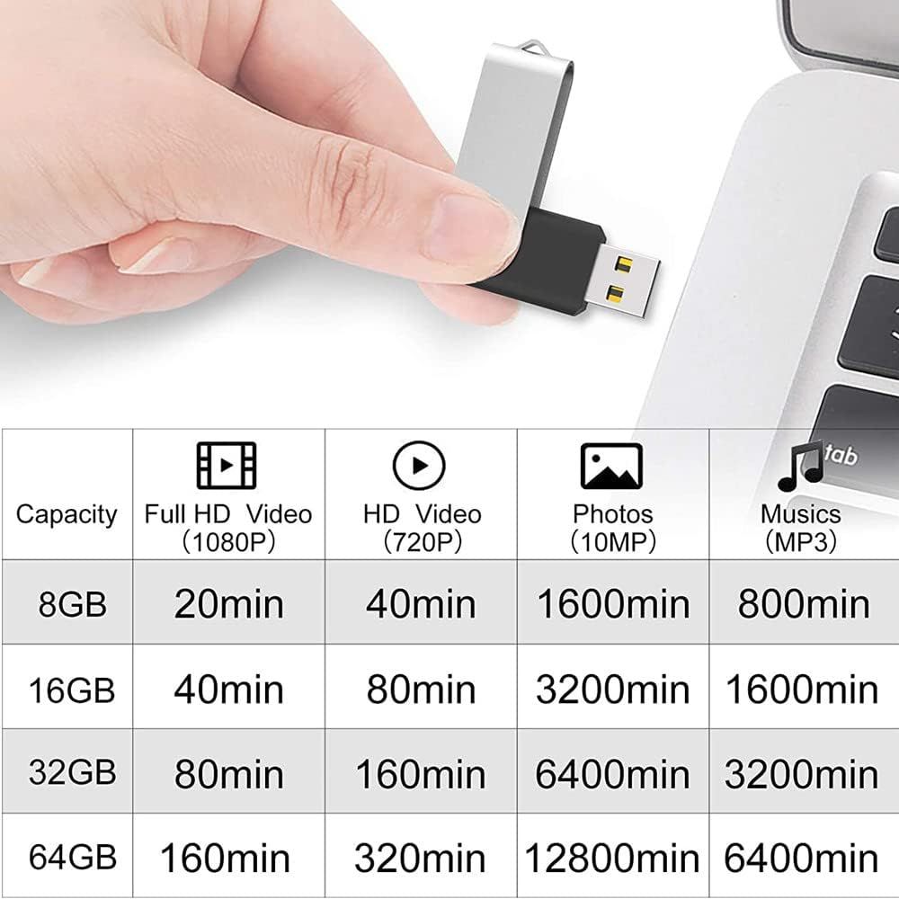 Communicates the storage capacity options and how much media content (video, photos, music) each capacity level can hold, helping shoppers choose the right…