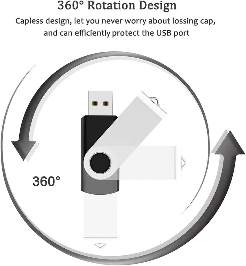 Highlights the USB drive's rotating mechanism and capless design to reassure shoppers that the product is convenient to use and eliminates the risk of losing a cap. Communicates the key benefit of…