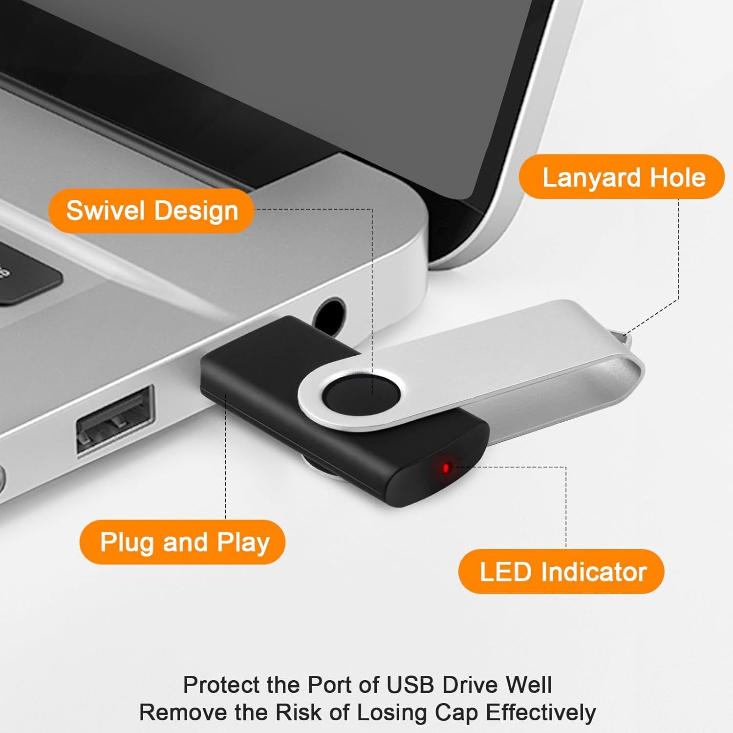 This image breaks down the physical components and design features of the USB drive, highlighting the swivel mechanism, lanyard attachment point,…