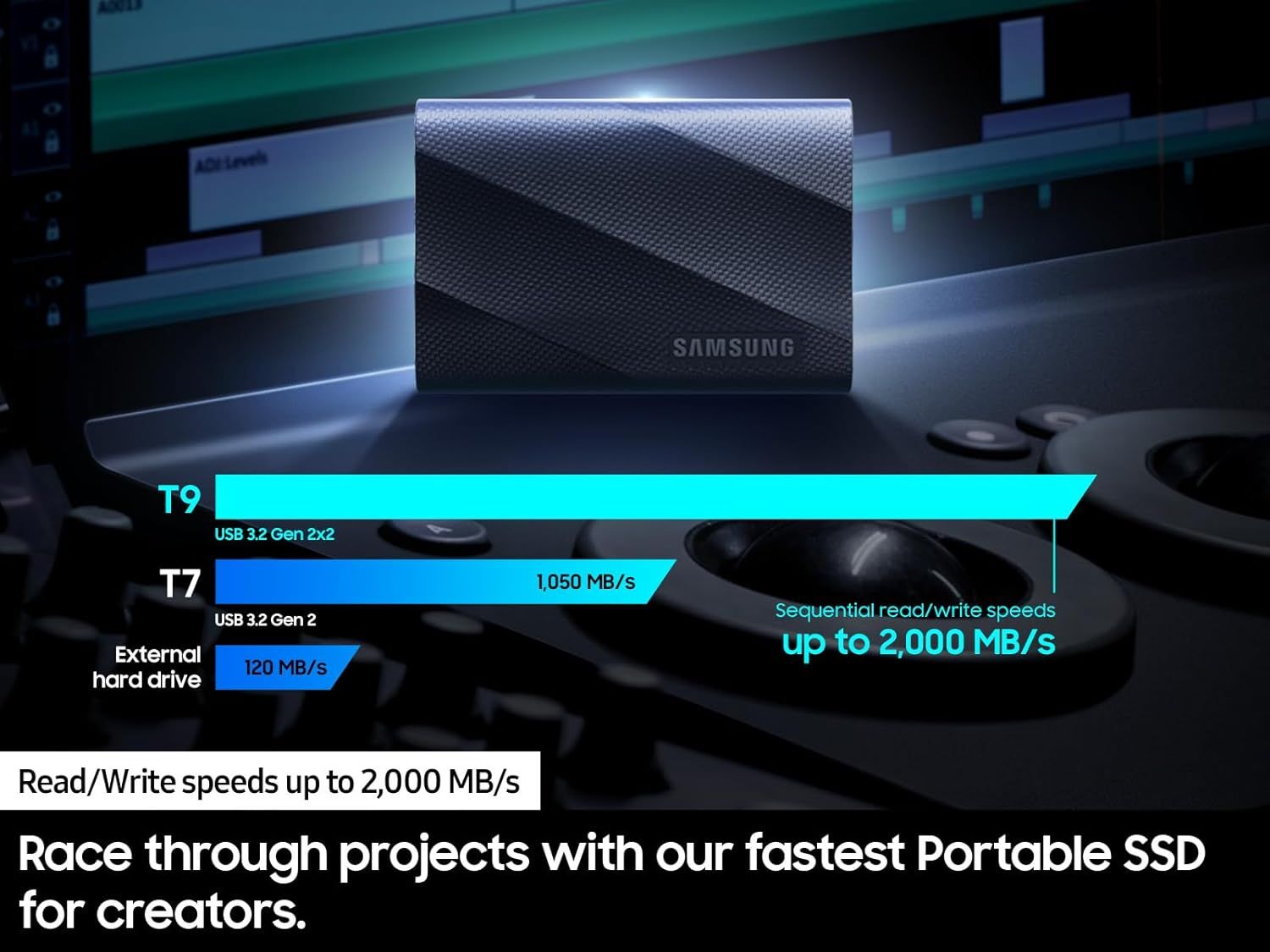 Communicates the superior speed performance of the Samsung T9 portable SSD (up to 2,000 MB/s) compared to older USB standards and external hard drives, reassuring creators they can work faster.…
