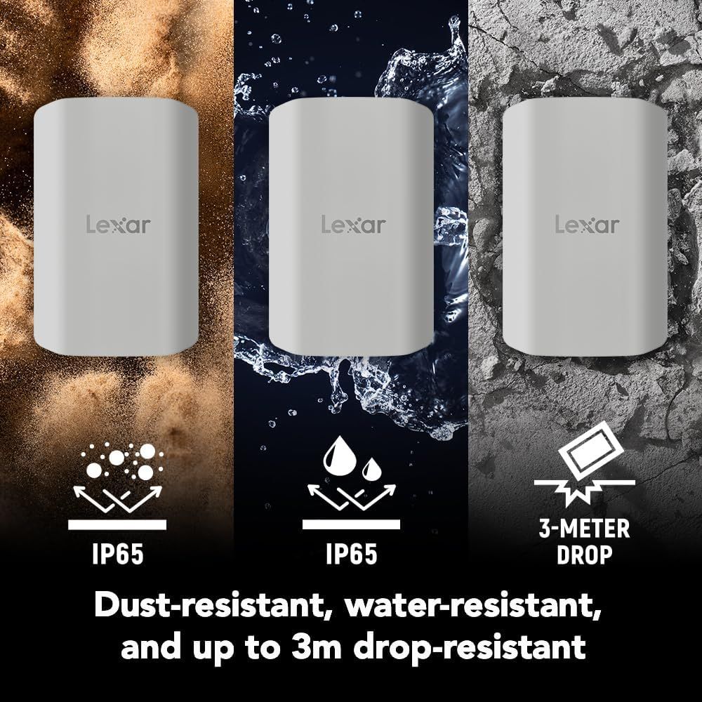 Communicates the product's durability across three distinct protection features (IP65 dust/water resistance and 3-meter drop resistance) to reassure shoppers…