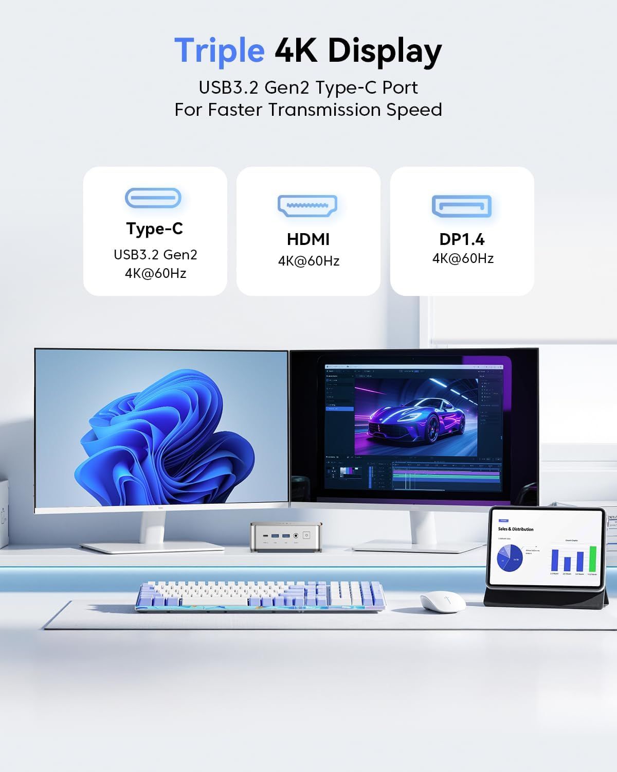 Communicates the product's ability to support triple 4K displays with multiple port options (Type-C, HDMI, DP1.4) and fast transmission speed, reassuring shoppers of its high-performance…