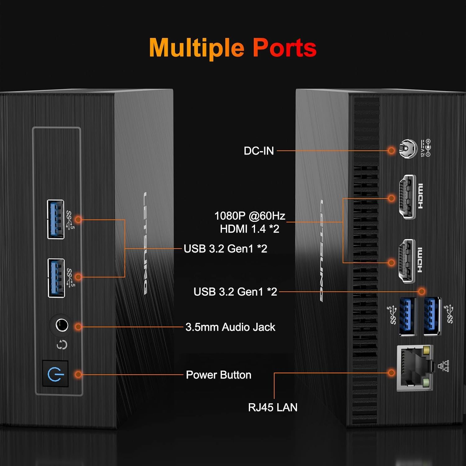 This image breaks down the physical ports and components of the device, labeling each connection point to help shoppers understand the device's connectivity…