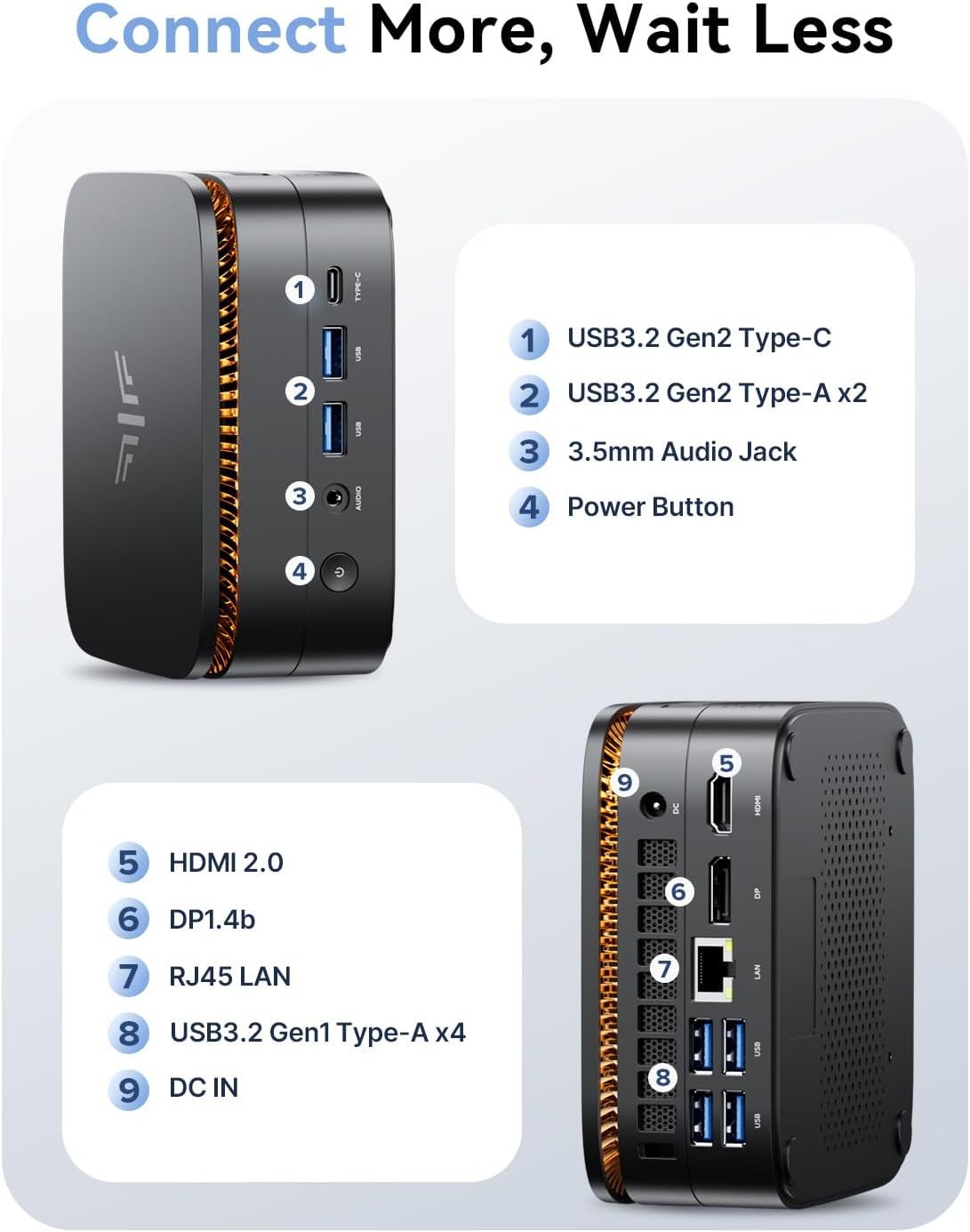 This image breaks down all the physical ports and buttons on the device, helping shoppers understand exactly what connectivity options are available and where…