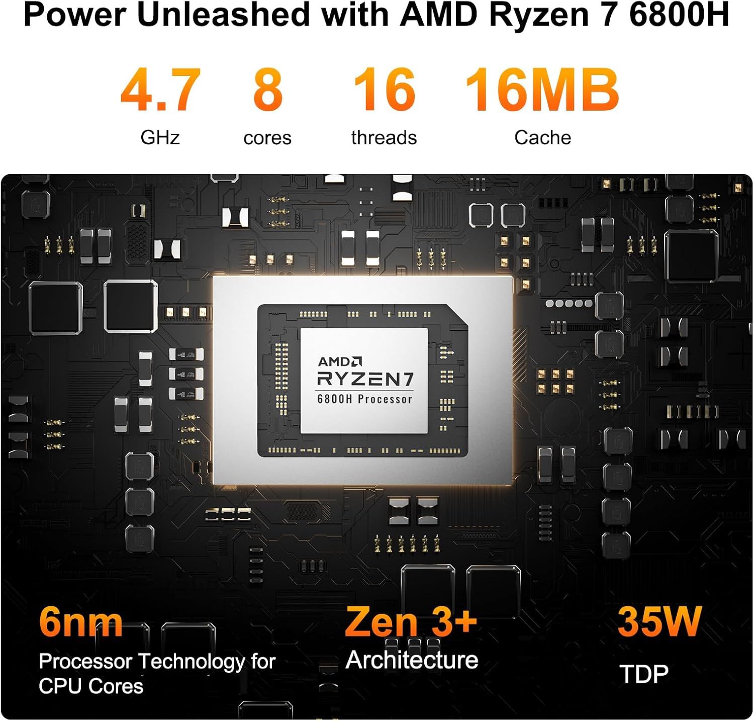 Communicates the comprehensive technical specifications and performance capabilities of the AMD Ryzen 7 6800H processor to inform tech-savvy shoppers about…
