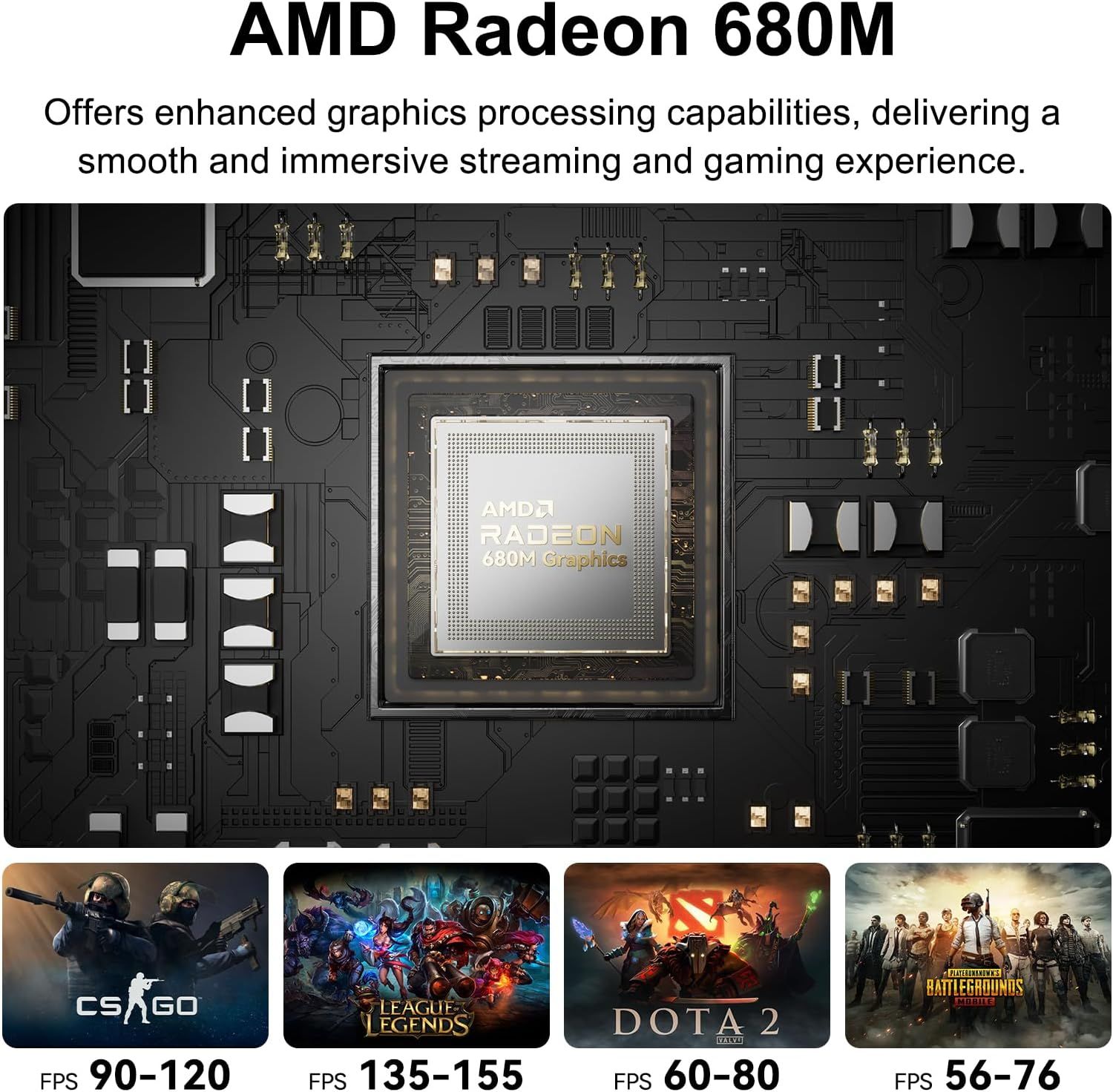 Communicates the graphics card's gaming performance through specific FPS (frames per second) metrics across popular games, demonstrating its capability to…