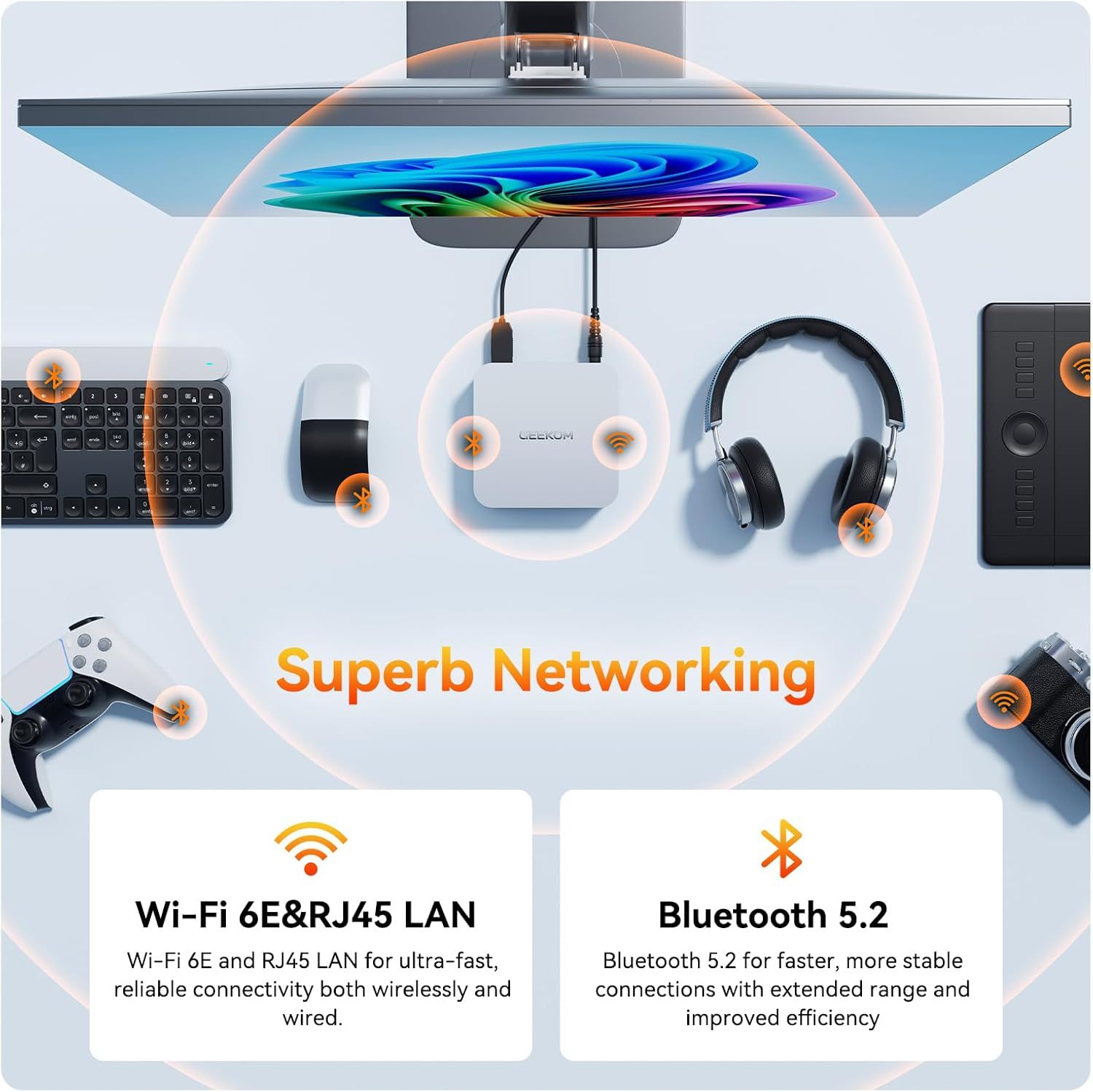Communicates the product's dual connectivity capabilities (Wi-Fi 6E/RJ45 LAN and Bluetooth 5.2) to reassure shoppers of fast, reliable, and versatile networking options for multiple devices.