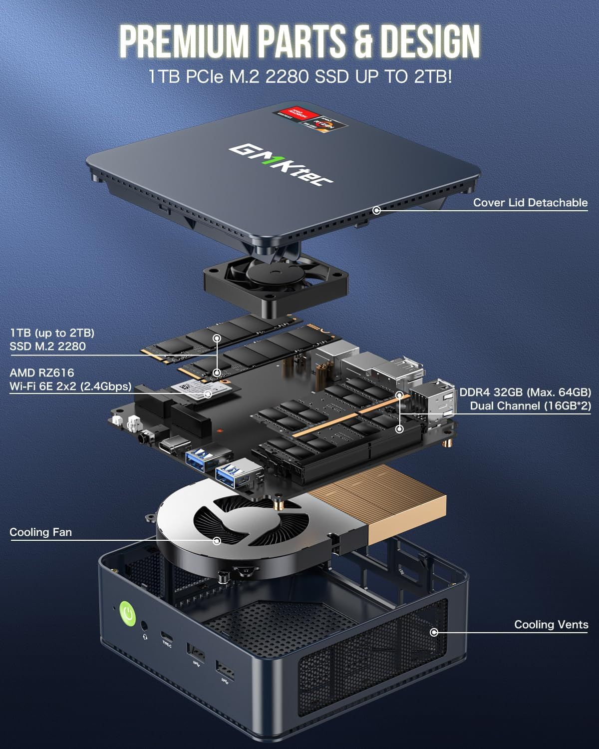 This exploded-view image breaks down the mini PC's internal components and physical structure to showcase the quality of parts, upgradeability, and…