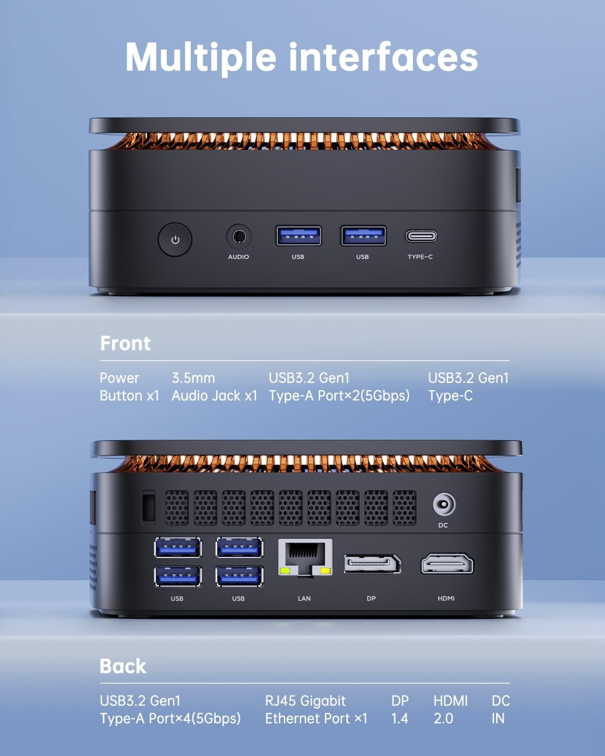 This image breaks down the physical ports and interfaces on both the front and back of the device, helping shoppers understand all available connectivity…