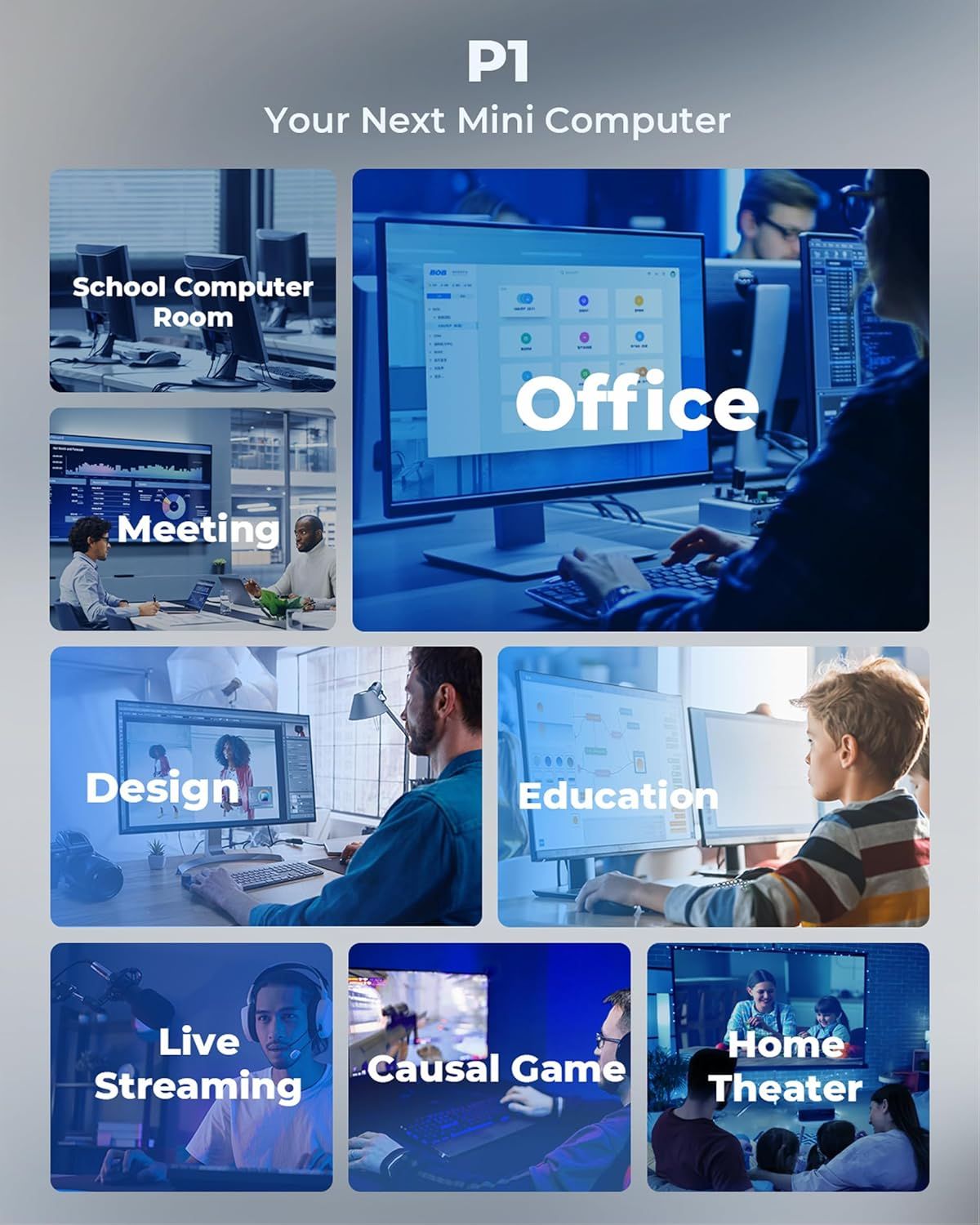 Demonstrates the versatility of the P1 mini computer by showcasing eight different real-world scenarios where it can be used, from professional office work to education and entertainment.