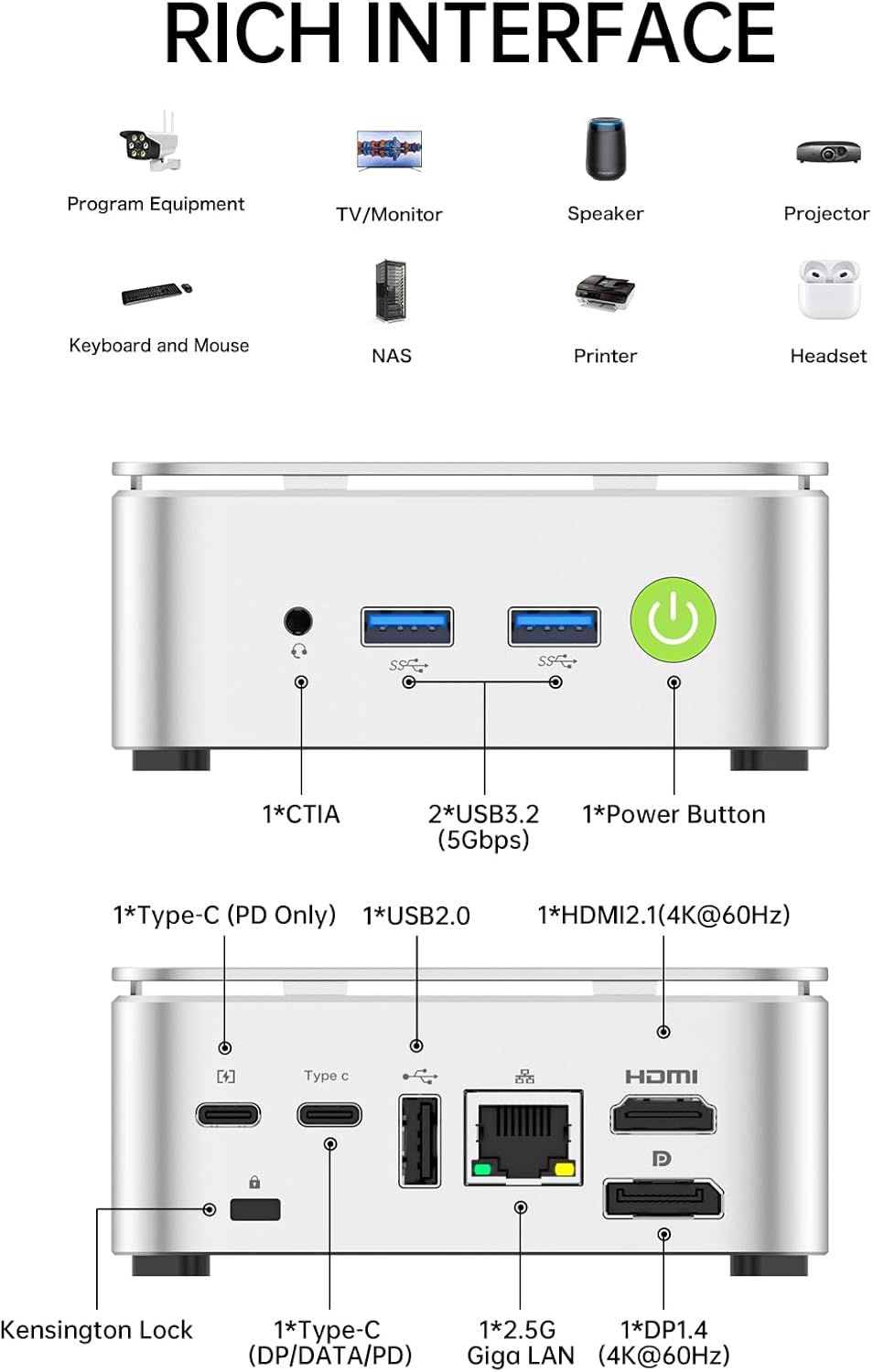 This image breaks down the physical ports and connection points on both sides of the device, helping shoppers understand what devices they can connect and how…
