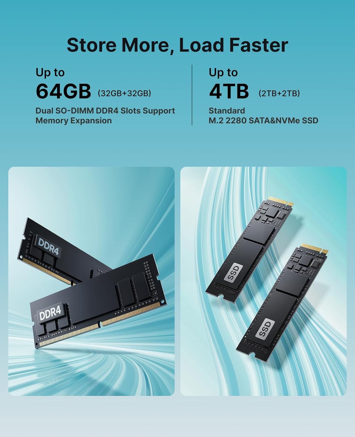 Communicates the dual benefits of expandable RAM (up to 64GB) and large SSD storage (up to 4TB) to reassure shoppers about the product's performance and…