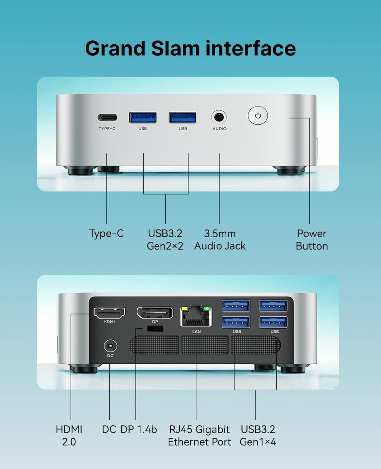 This image breaks down the physical ports and interface components on both the front and back of the device, helping shoppers understand what connections are…