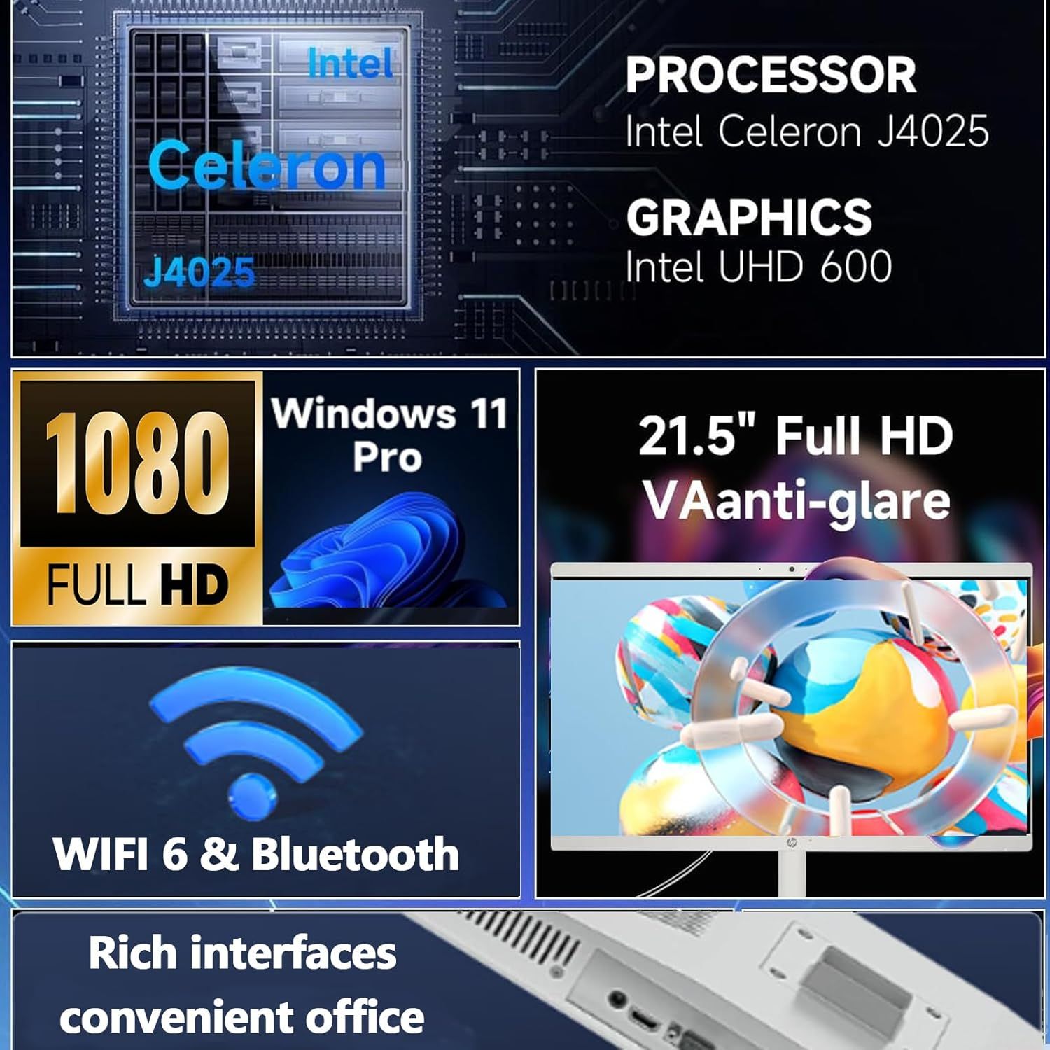 Showcases multiple technical specifications and features of the computer in a segmented grid layout to communicate the comprehensive capabilities and value…