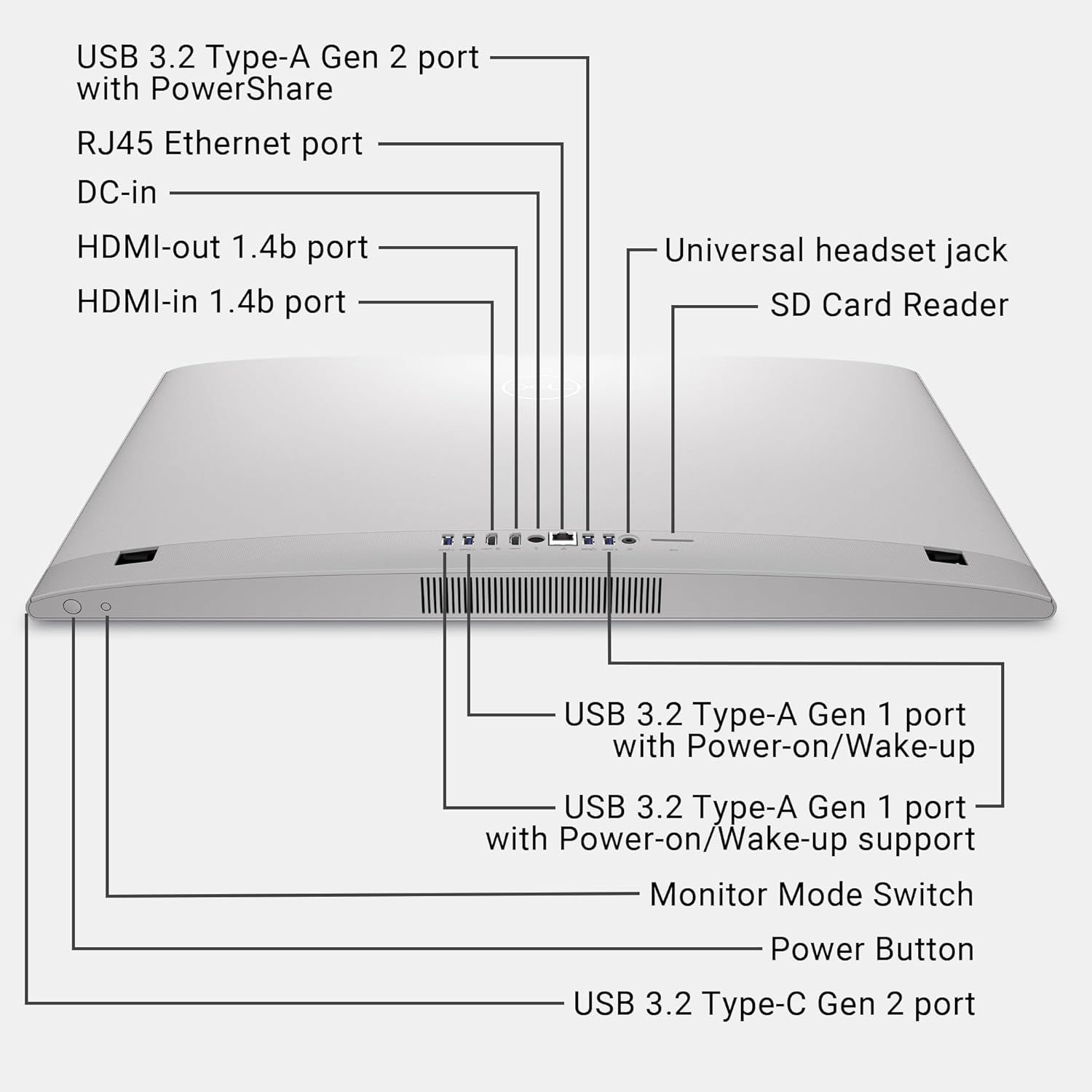 This image breaks down all the physical ports, buttons, and components of the laptop to help shoppers understand the device's connectivity options and…