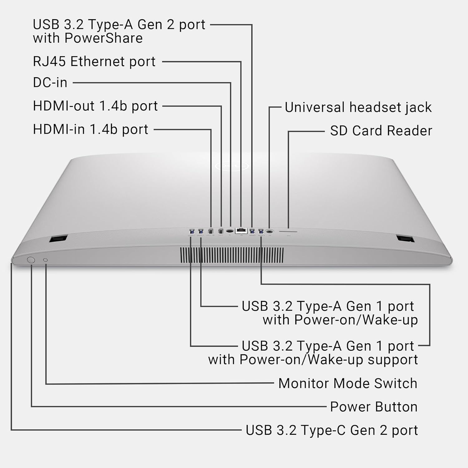 This image breaks down all the physical ports, buttons, and components of the laptop to help shoppers understand the device's connectivity options and…