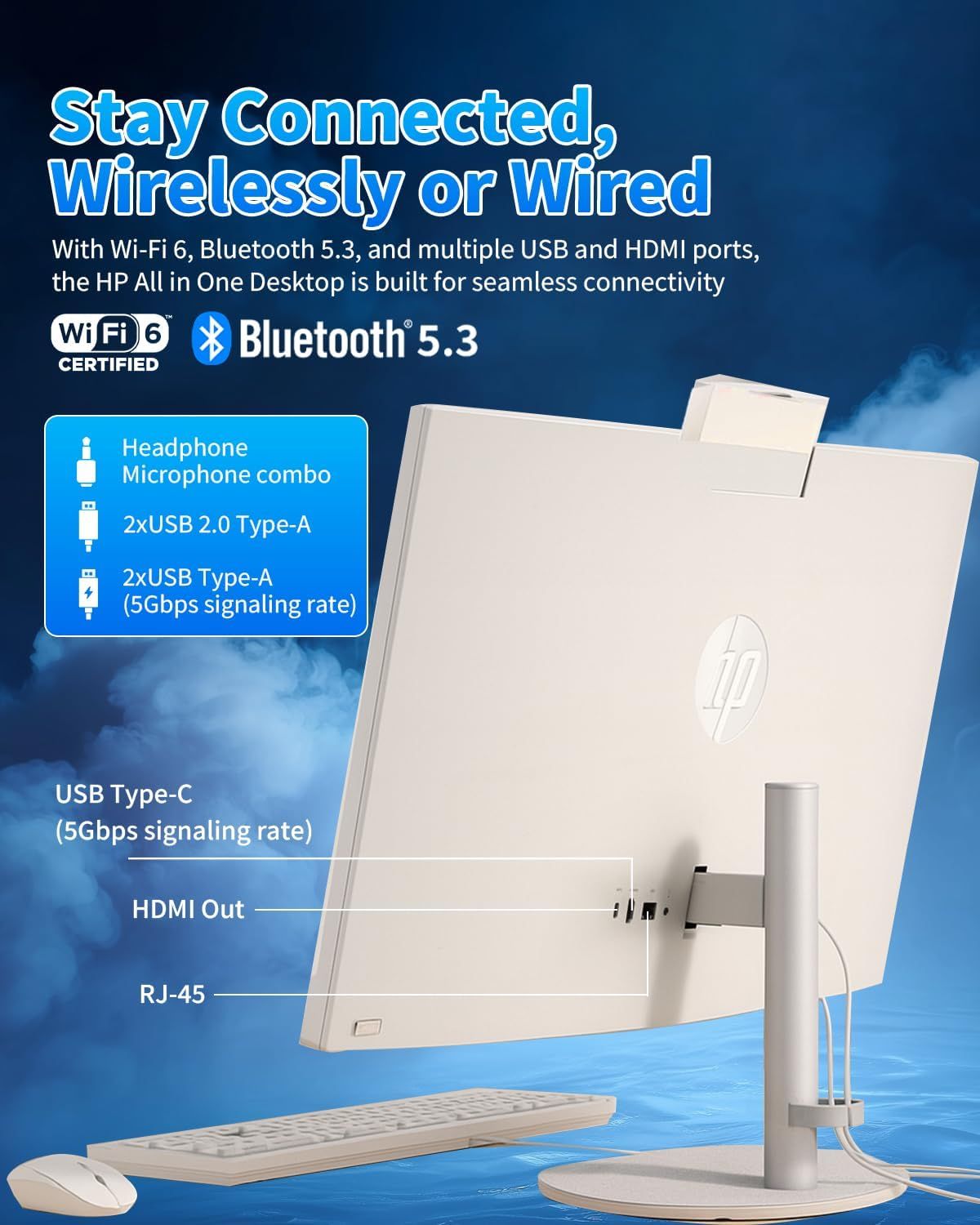 This image breaks down the HP All in One Desktop's connectivity features by labeling and pointing to specific ports and wireless capabilities, helping…