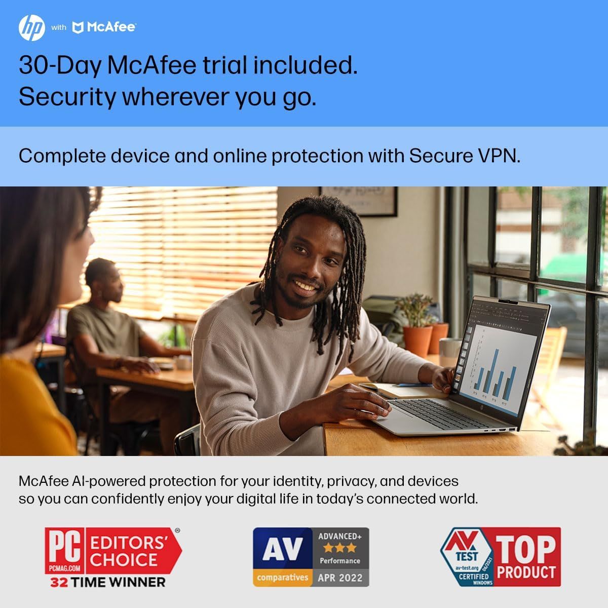 Builds credibility and trust by showcasing multiple prestigious awards and editorial endorsements from recognized tech publications and testing organizations. Communicates multiple security benefits…