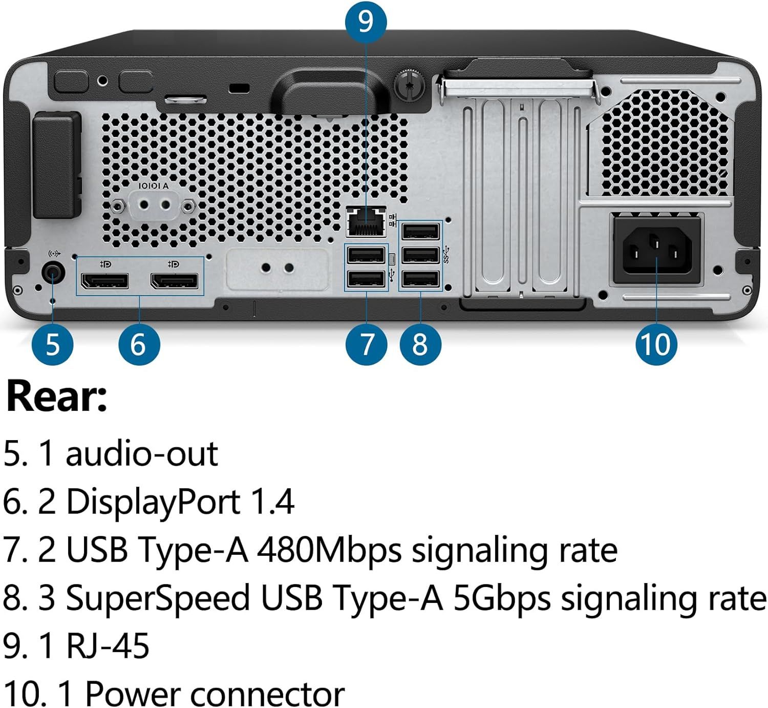 This image breaks down the rear panel of the device by labeling each physical port and connector, helping shoppers understand the connectivity options and technical specifications available.
