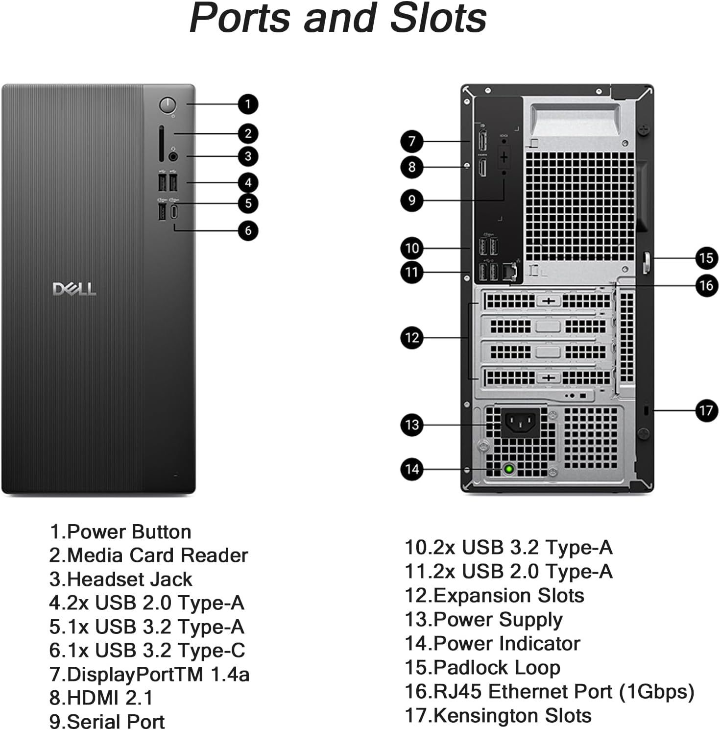 This image breaks down the physical components and ports of the Dell computer, showing shoppers exactly where each connection and feature is located on the…