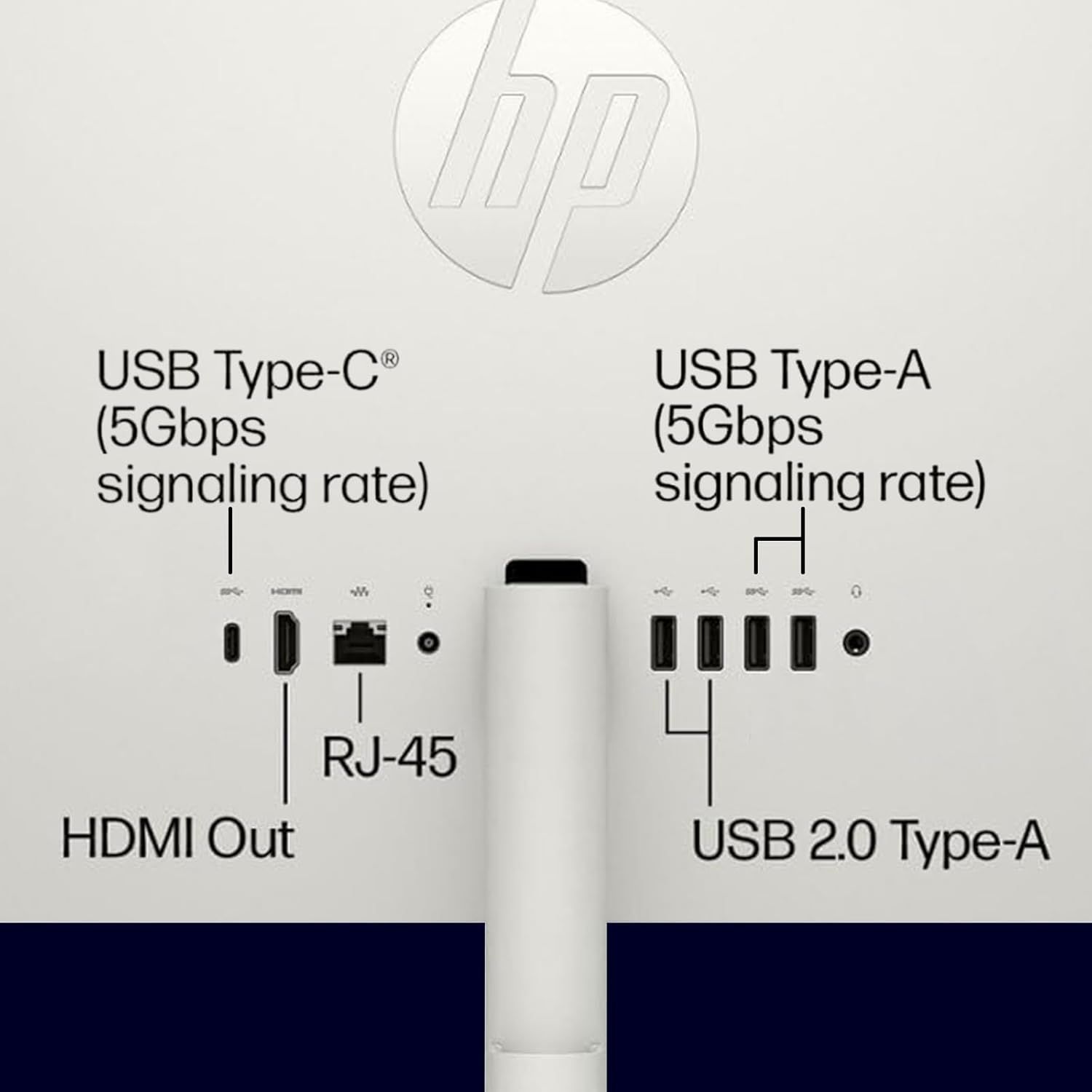 This image labels and identifies all the ports and connectivity options available on the device, helping shoppers understand what they can plug in and how to…