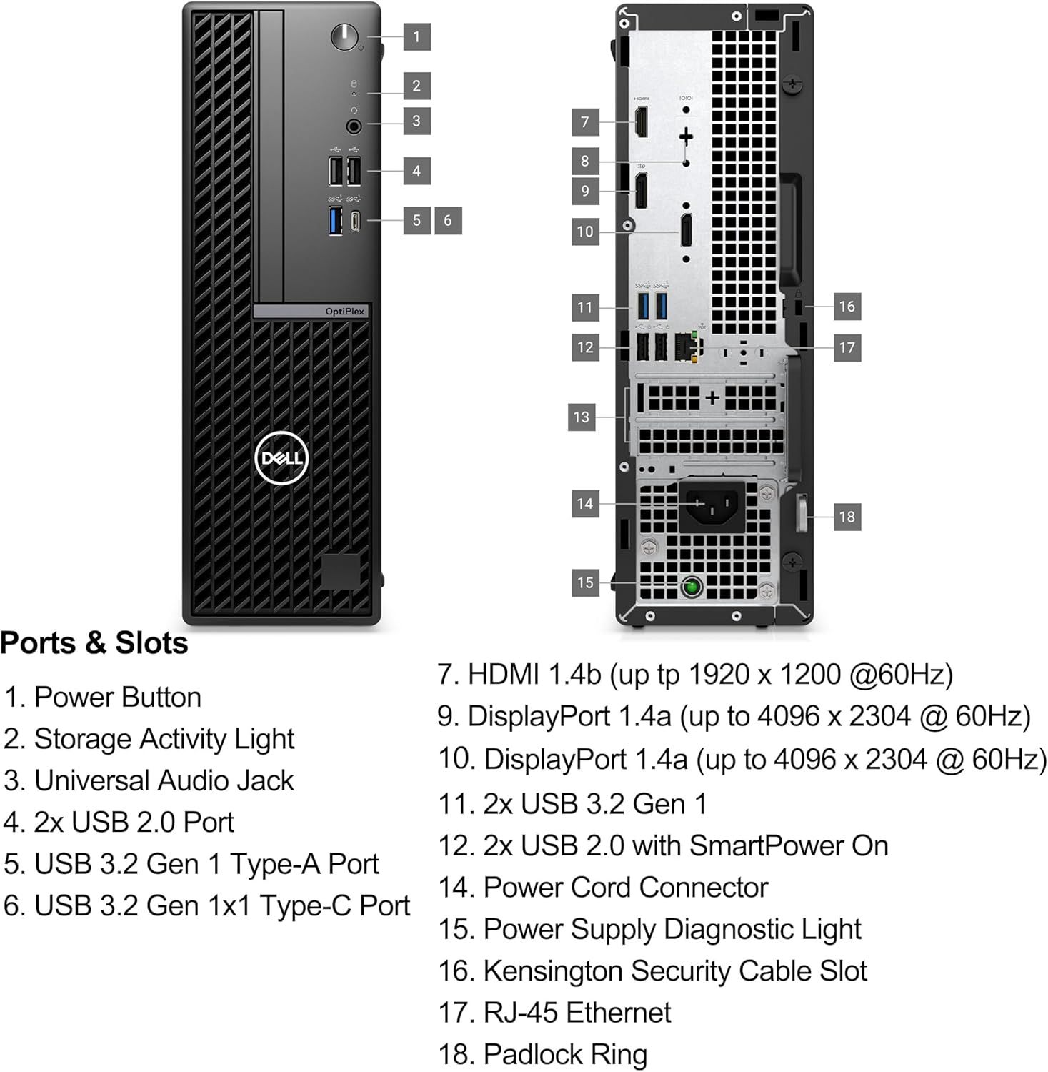This image breaks down all the physical ports, slots, and components of the Dell computer to help shoppers understand the connectivity options and physical…