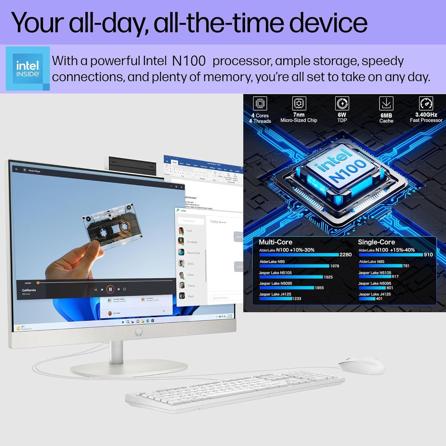 Communicates the comprehensive technical specifications and performance capabilities of the Intel N100 processor, showing both multi-core and single-core…