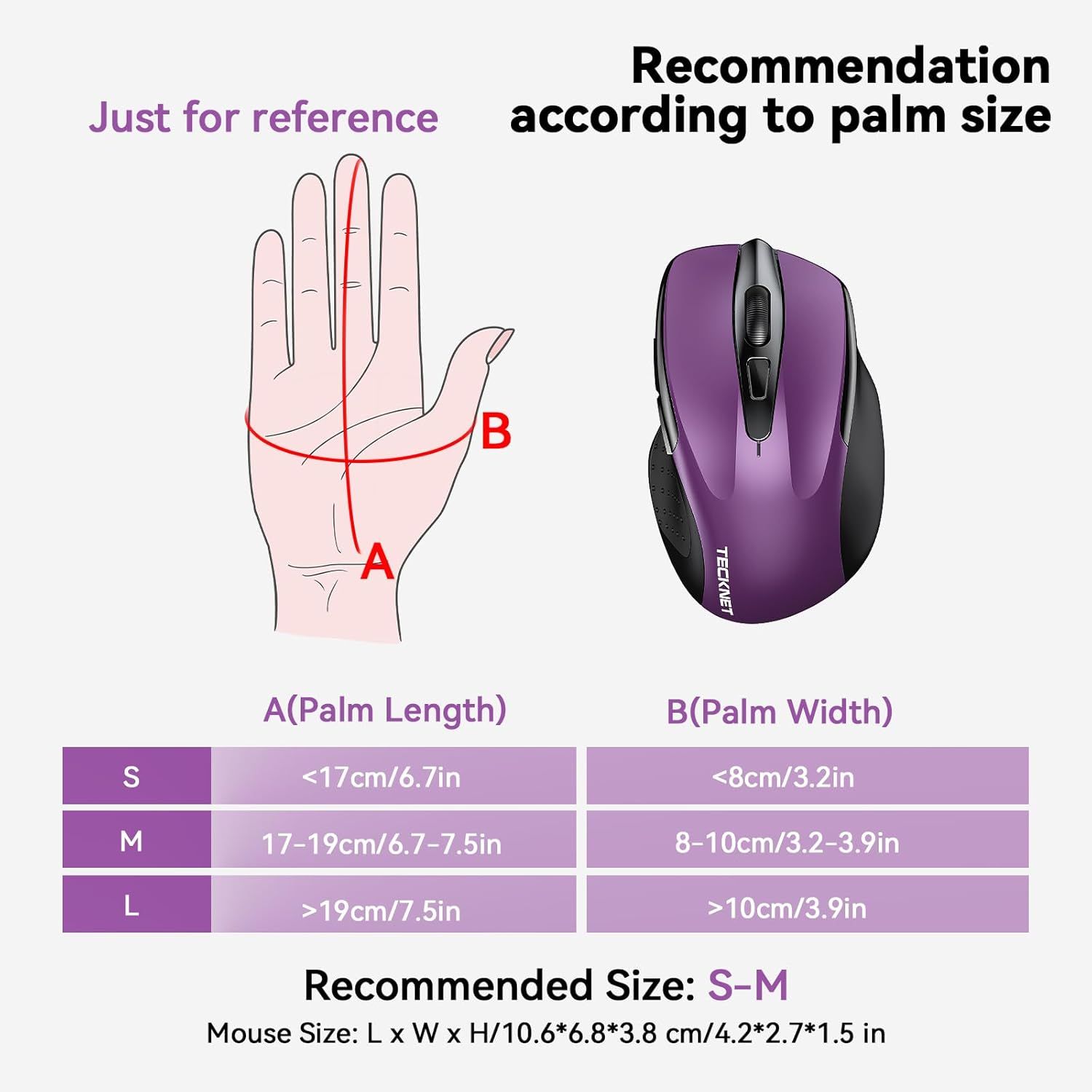 Helps shoppers determine which mouse size is right for them based on their palm measurements, ensuring ergonomic comfort and proper fit.