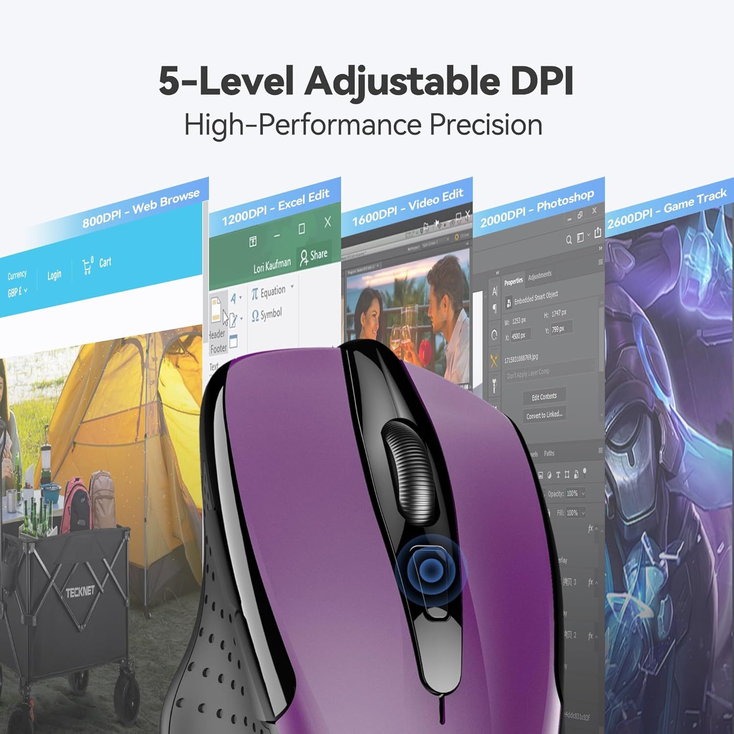 Demonstrates the mouse's versatility by showing five different DPI settings optimized for various applications (web browsing, Excel, video editing, Photoshop,…