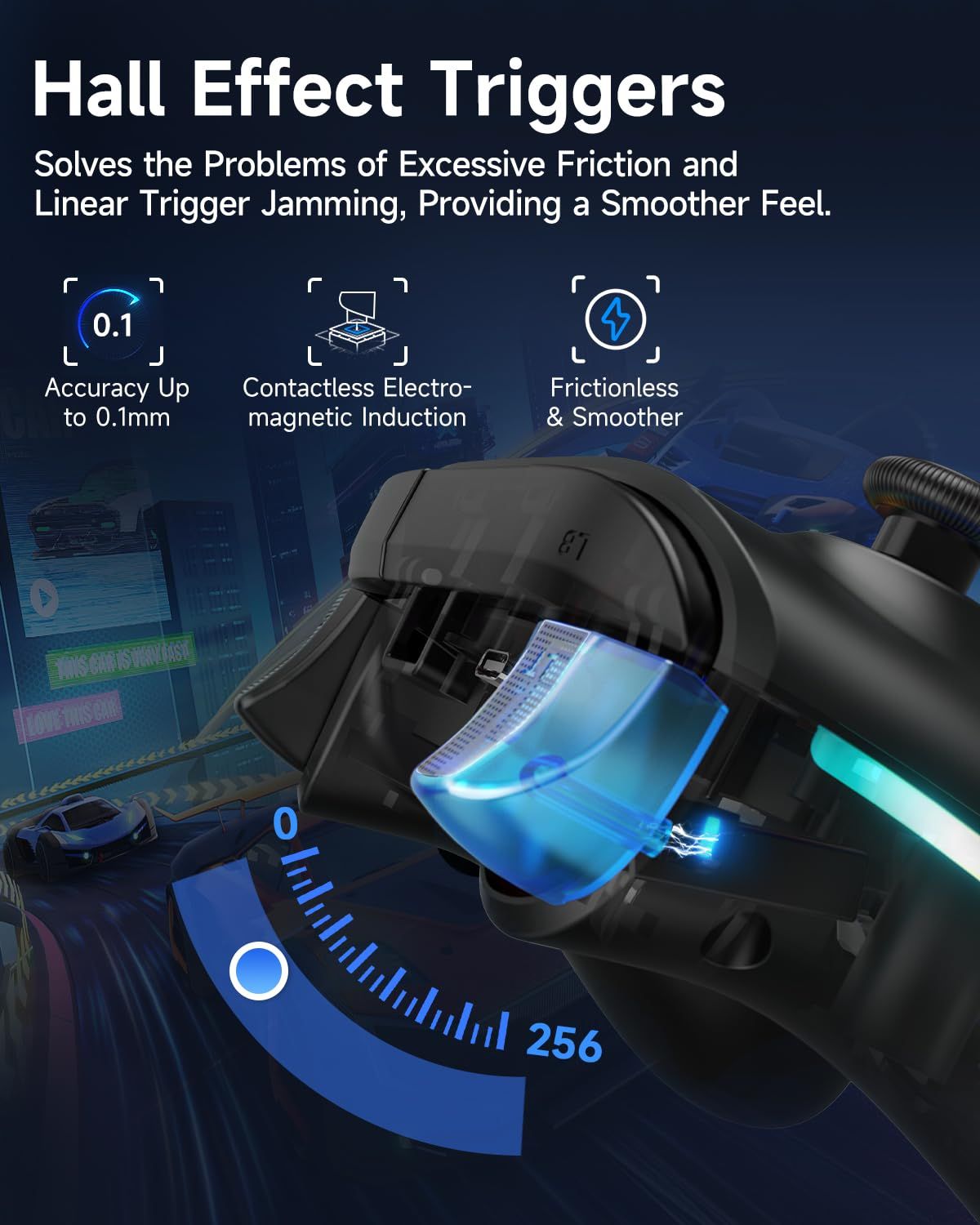 Communicates multiple technical benefits of the Hall Effect trigger system to reassure gamers that the controller offers superior precision, durability, and smoothness compared to traditional…