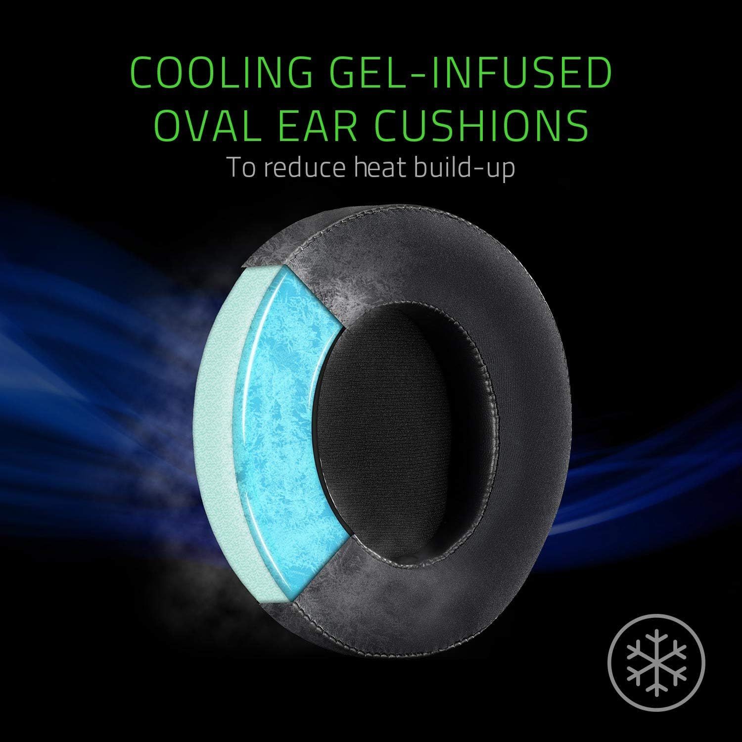 Highlights the internal cooling gel layer within the ear cushion to demonstrate how the product reduces heat build-up during use. Communicates the primary benefit of cooling technology to reassure…
